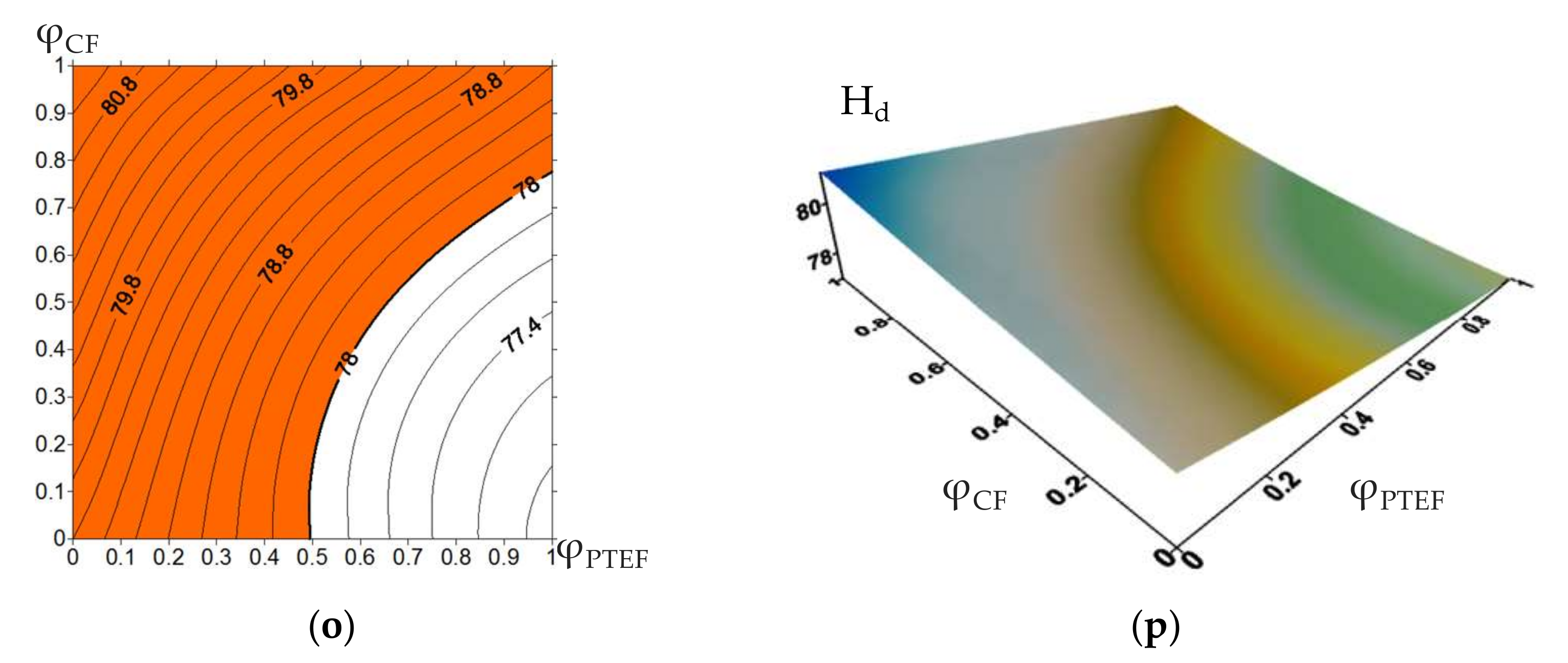 Materials 13 00524 g001c Materials 13 00524 g001c