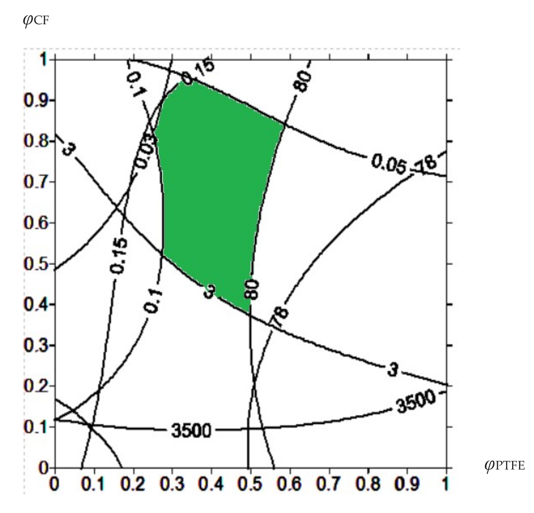 Materials 13 00524 g002 Materials 13 00524 g002