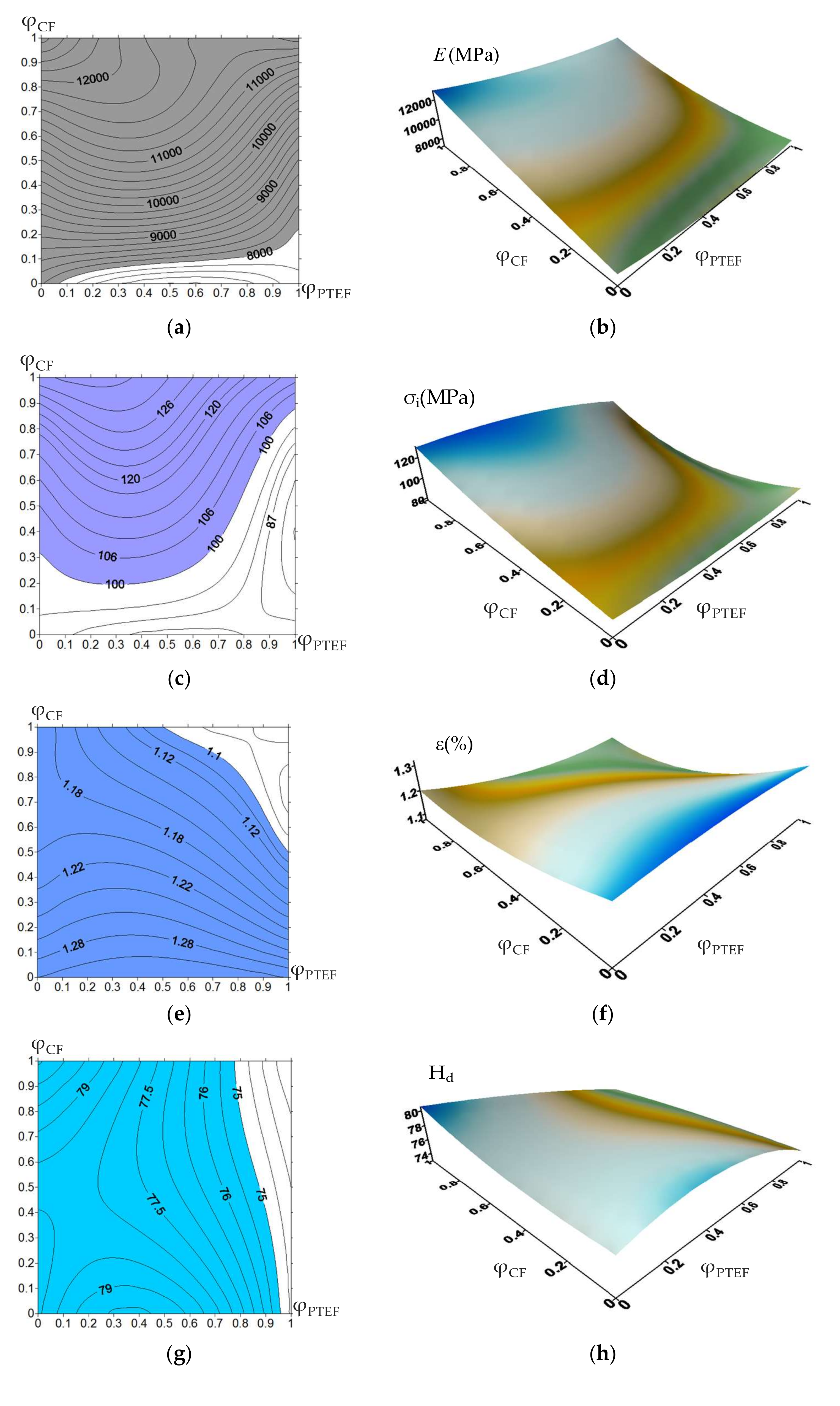 Materials 13 00524 g006a Materials 13 00524 g006a