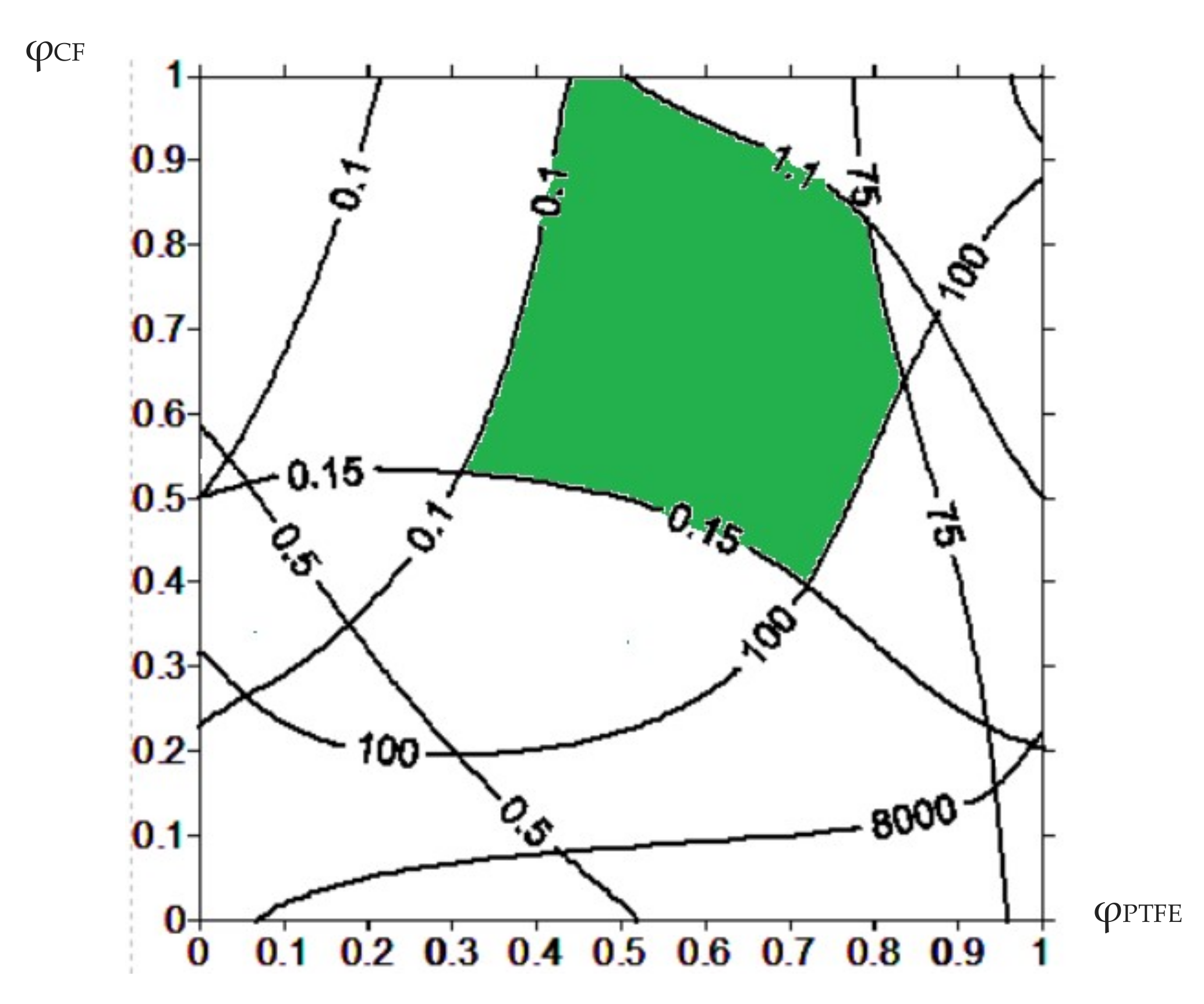 Materials 13 00524 g007 Materials 13 00524 g007