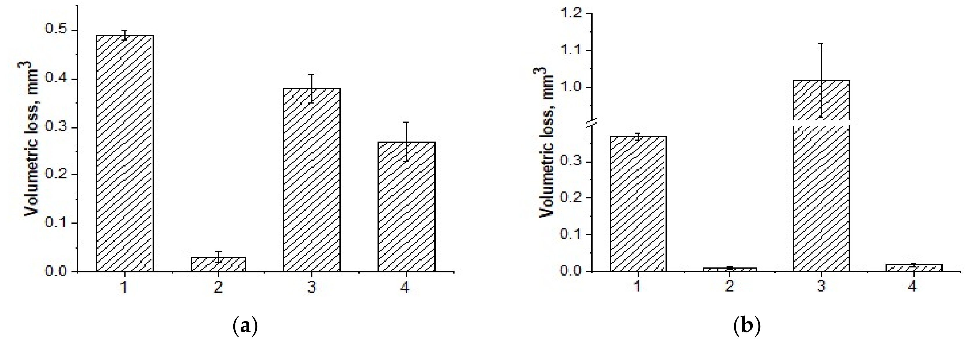 Materials 13 00524 g009 Materials 13 00524 g009