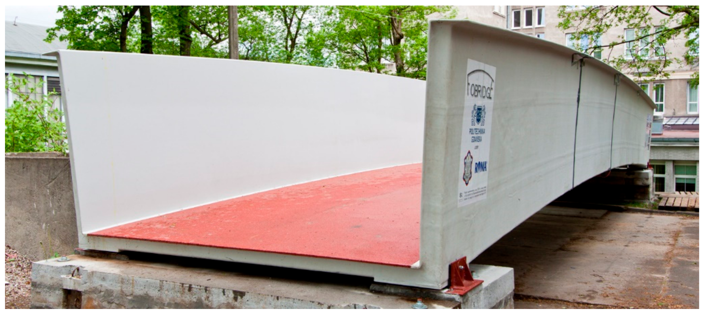 Materials 13 00525 g001