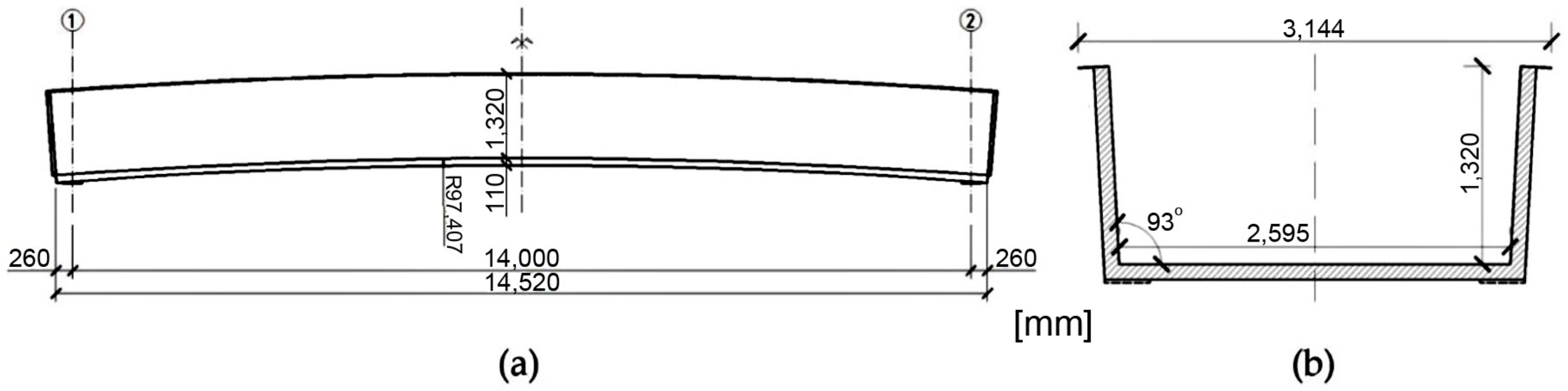 Materials 13 00525 g002