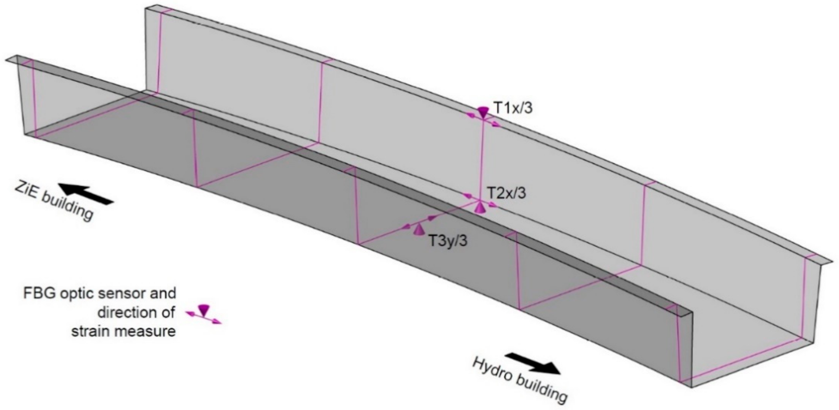 Materials 13 00525 g005