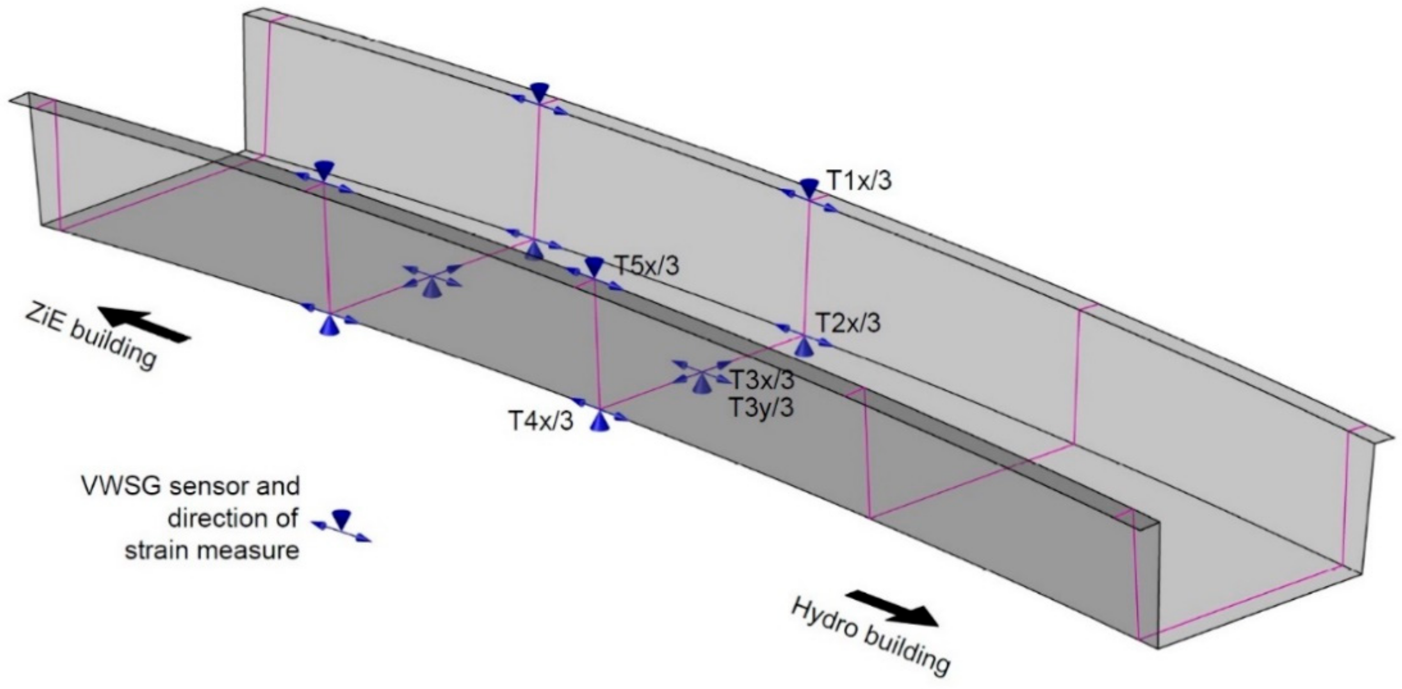 Materials 13 00525 g006