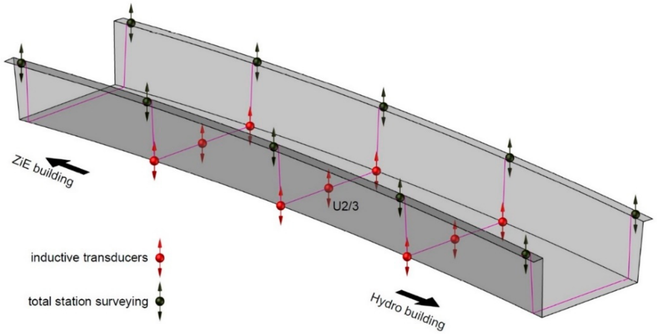 Materials 13 00525 g011