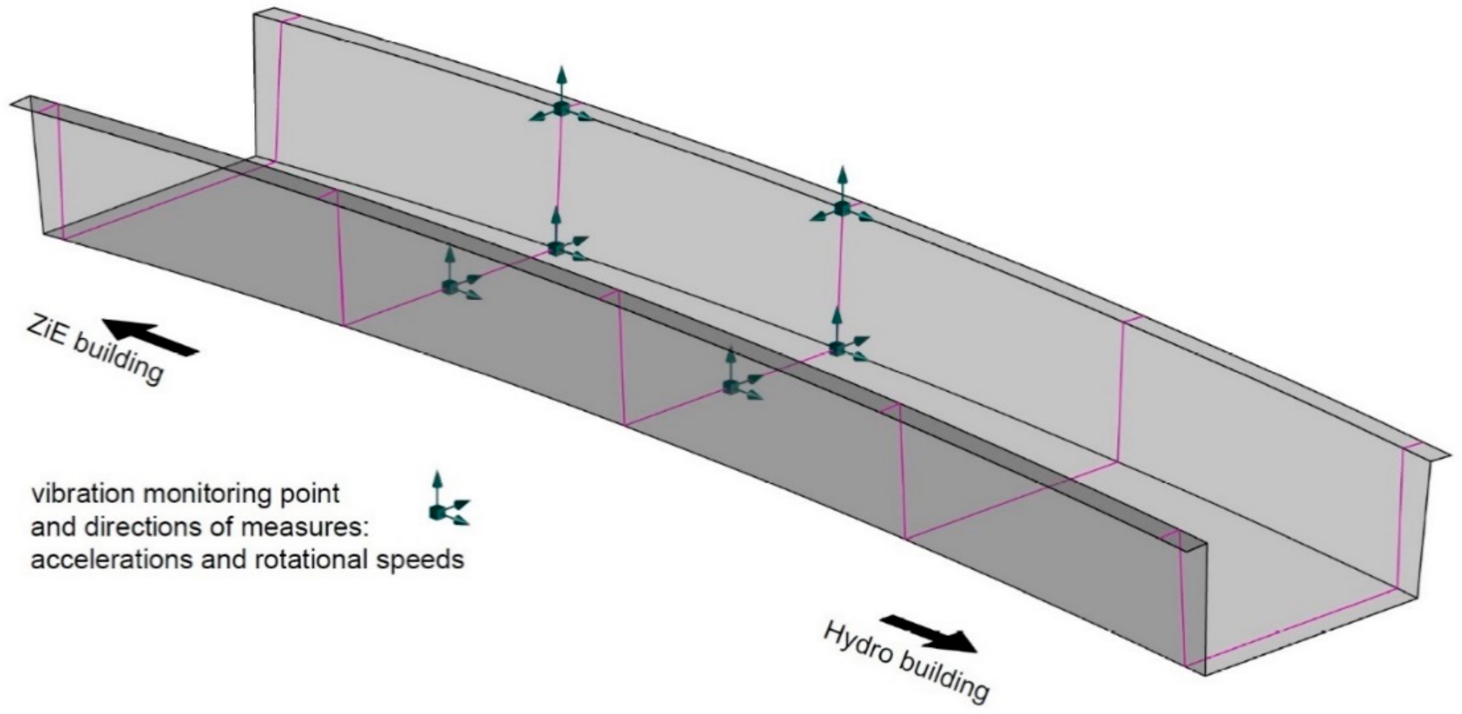 Materials 13 00525 g012