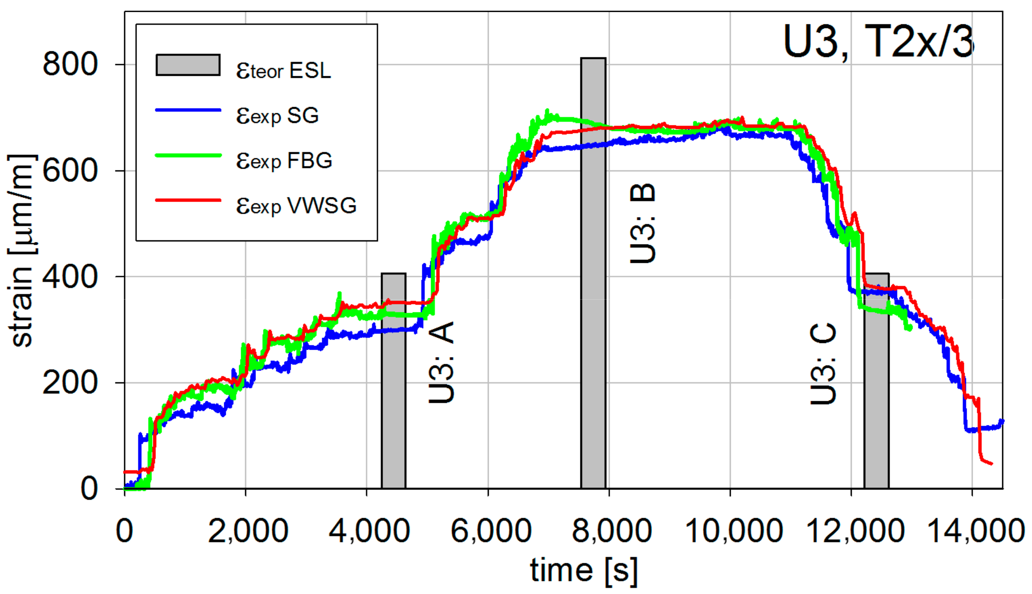 Materials 13 00525 g016