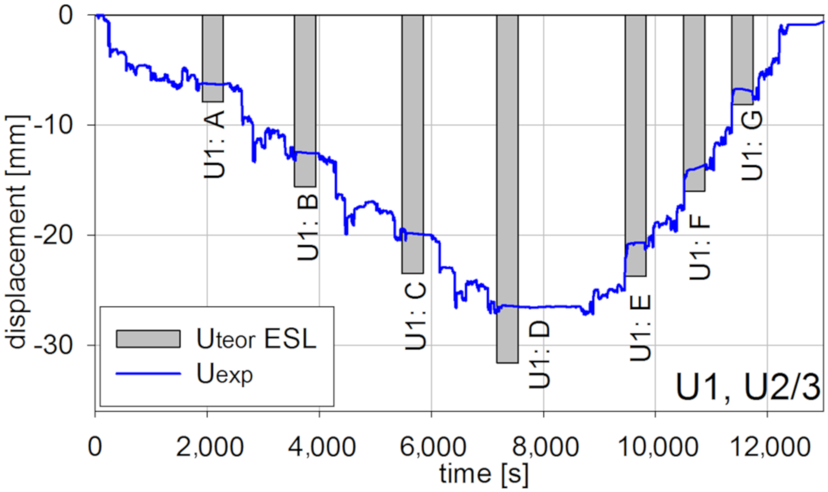 Materials 13 00525 g017
