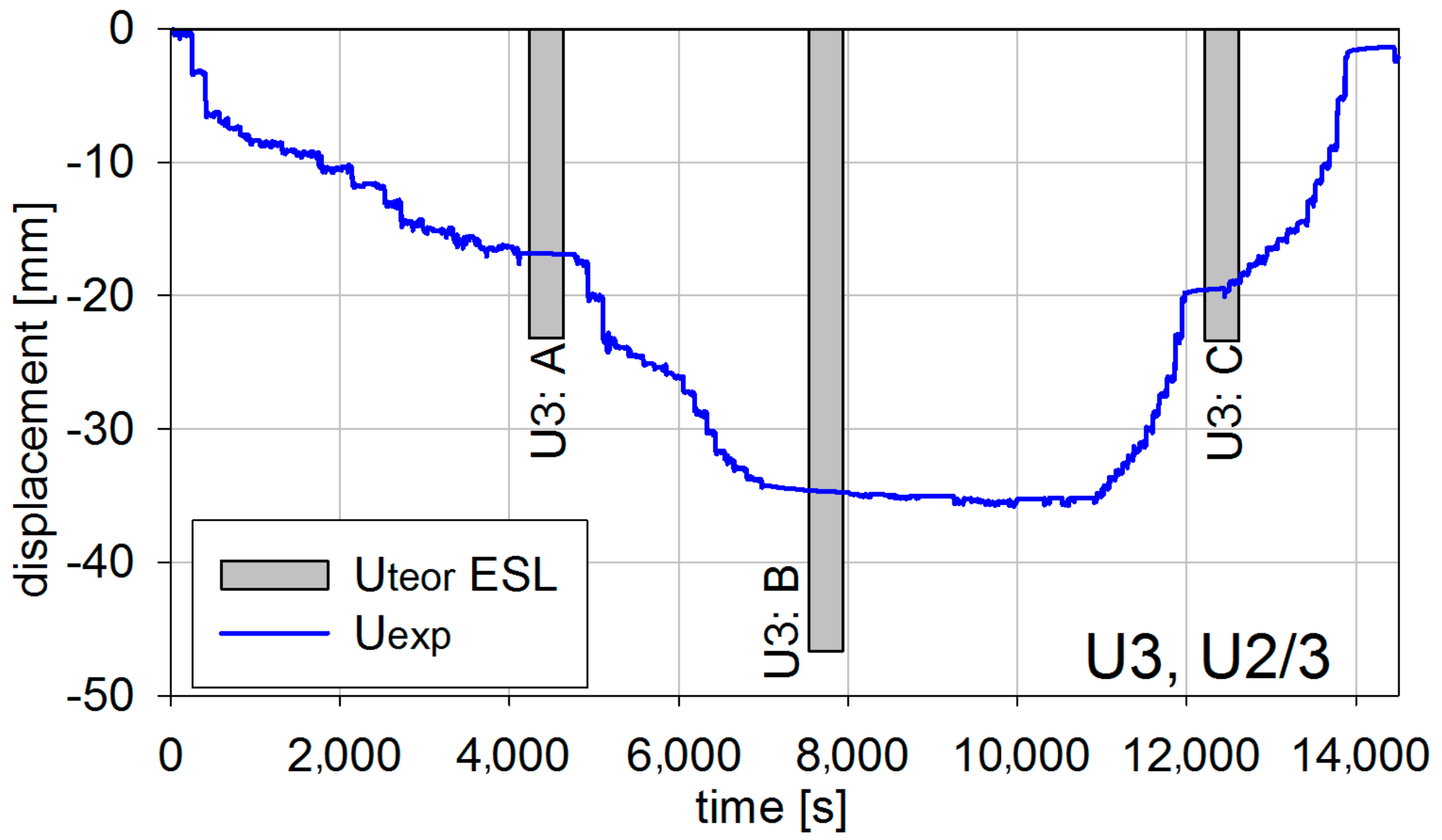 Materials 13 00525 g018