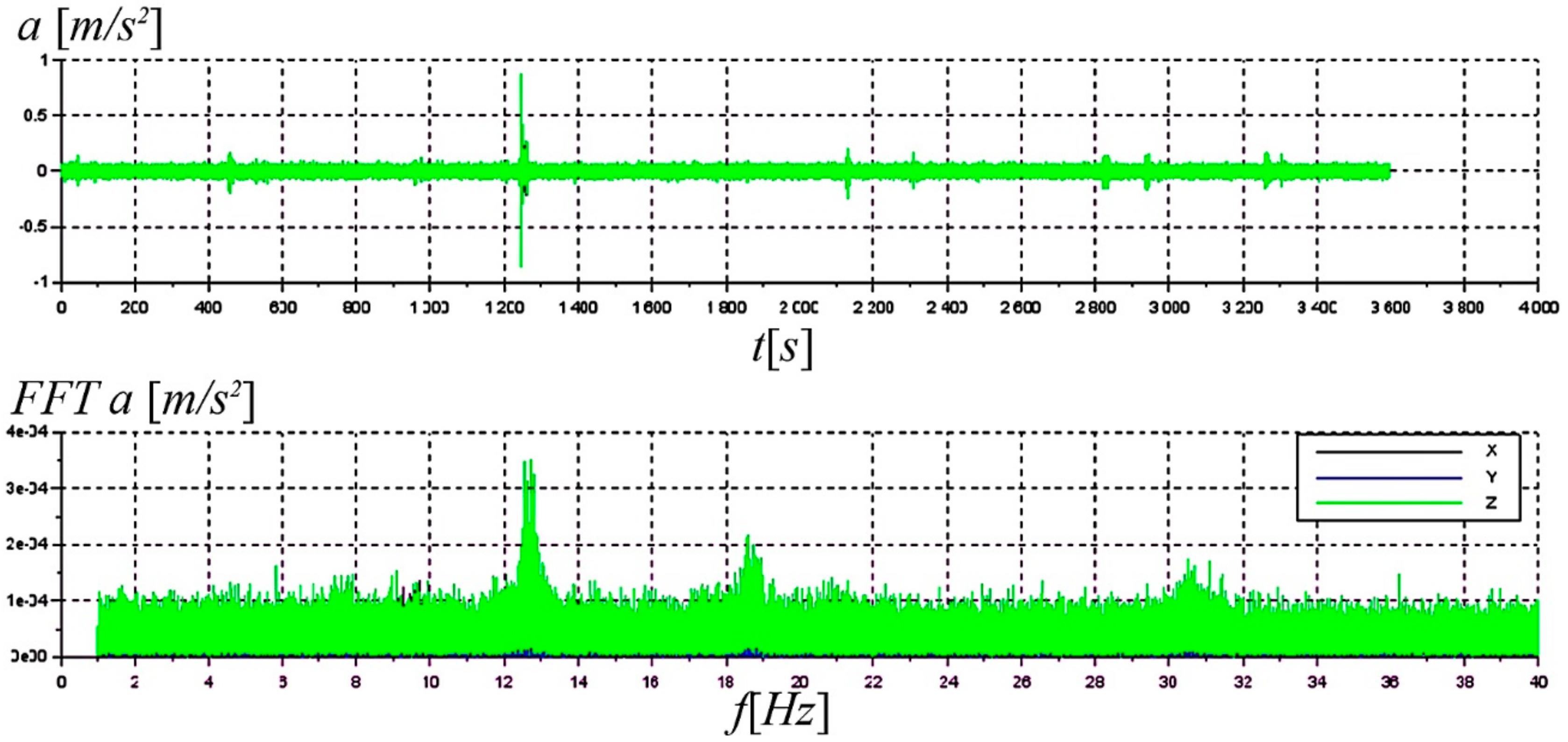 Materials 13 00525 g027