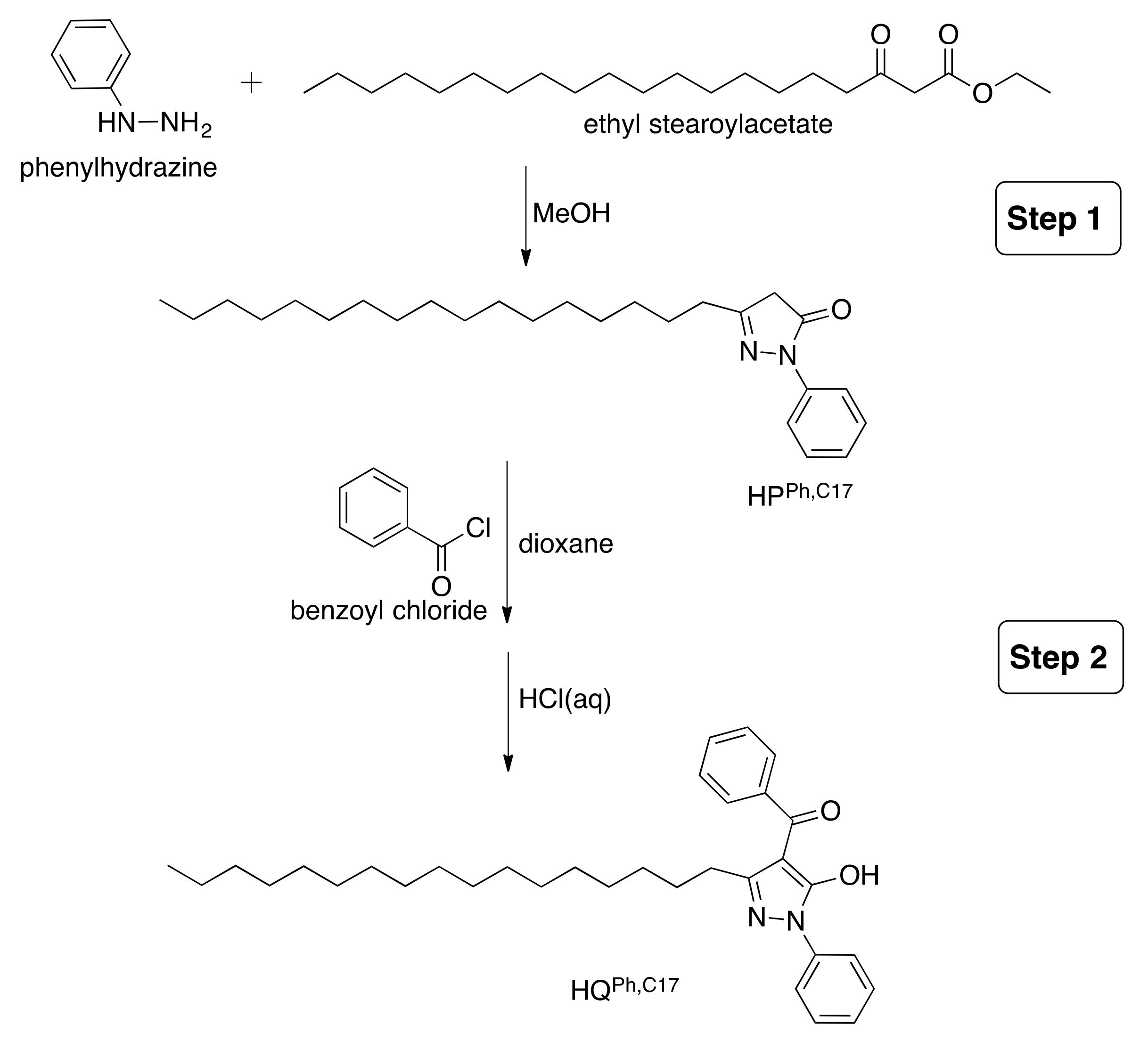 Materials 13 00526 sch001