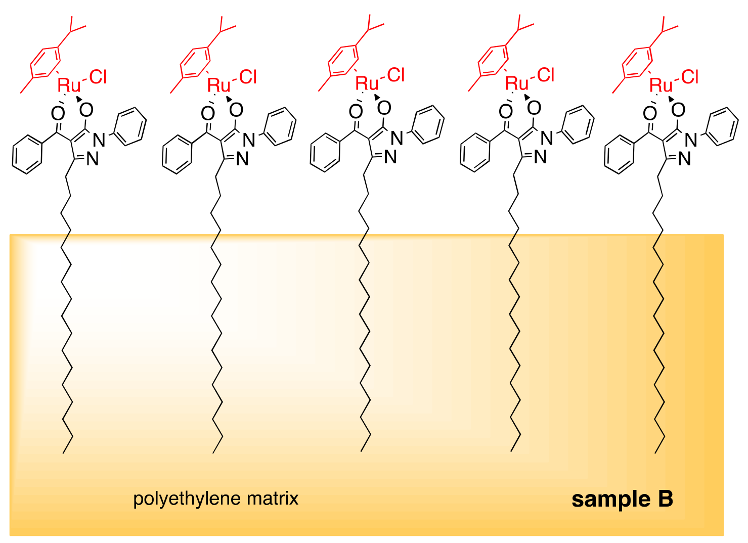 Materials 13 00526 sch004