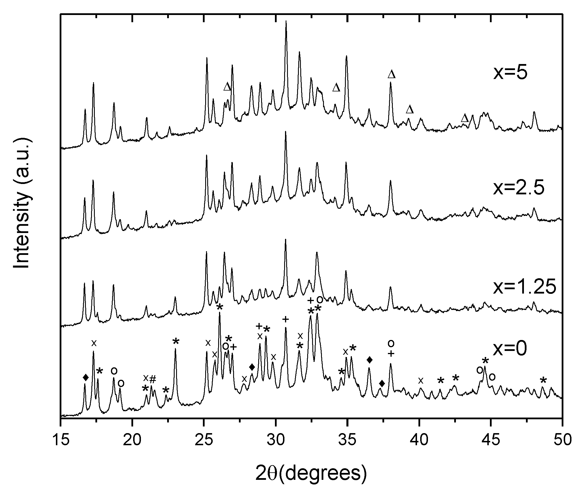 Materials 13 00527 g009