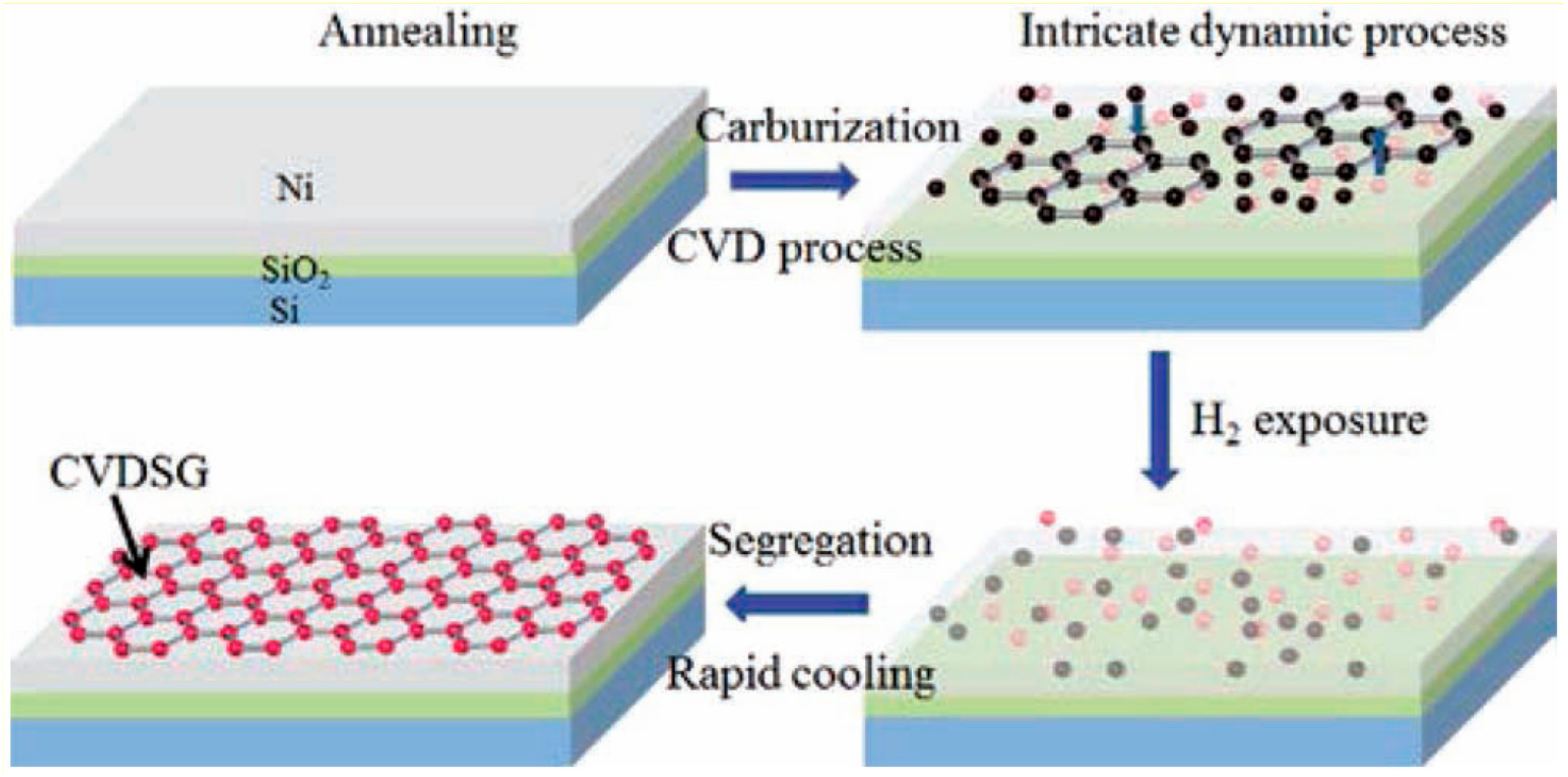 Materials 13 00528 g004 Materials 13 00528 g004