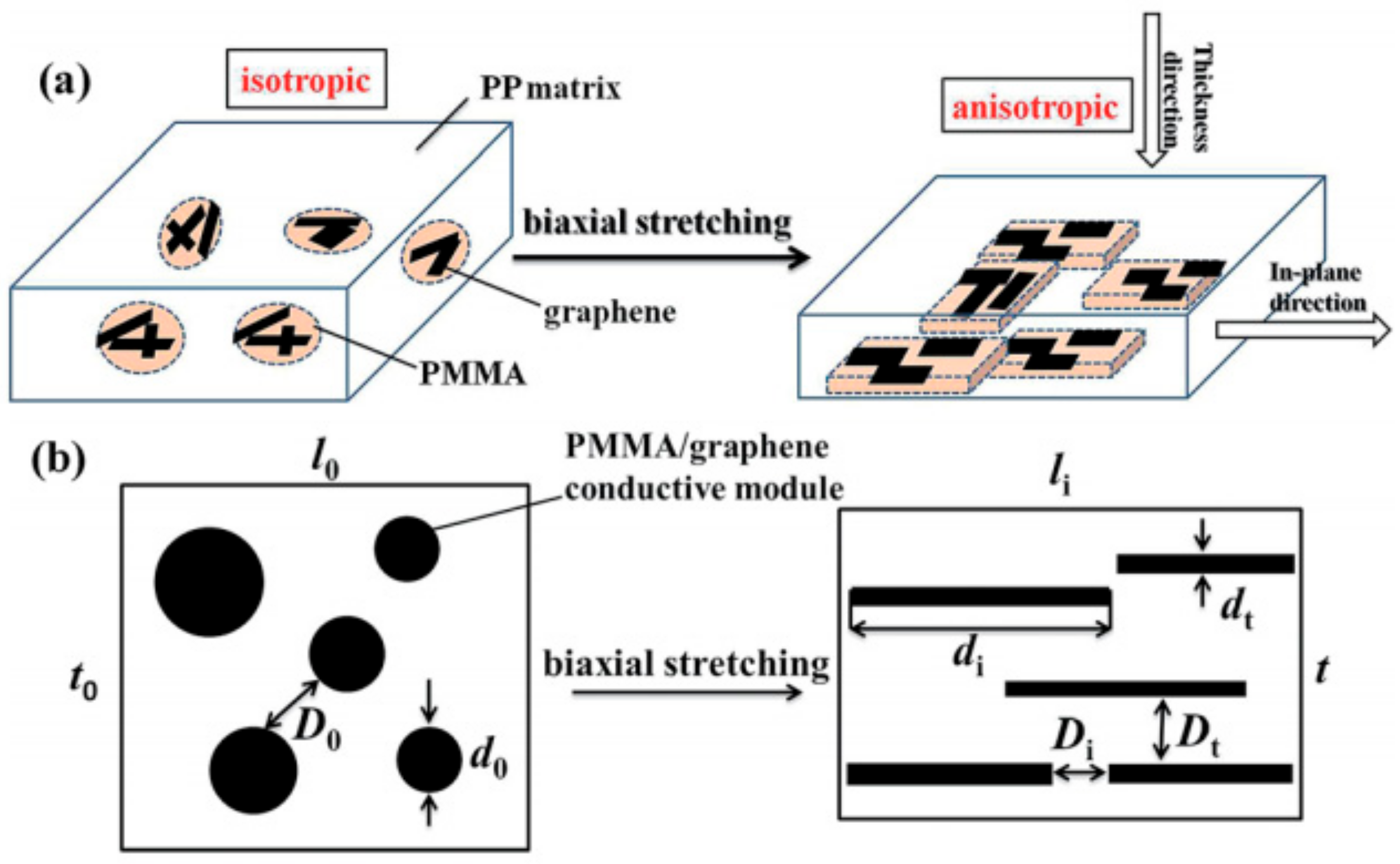 Materials 13 00528 g009 Materials 13 00528 g009
