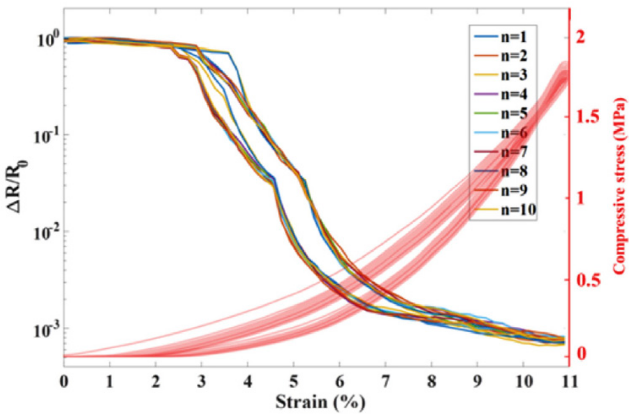 Materials 13 00528 g018 Materials 13 00528 g018