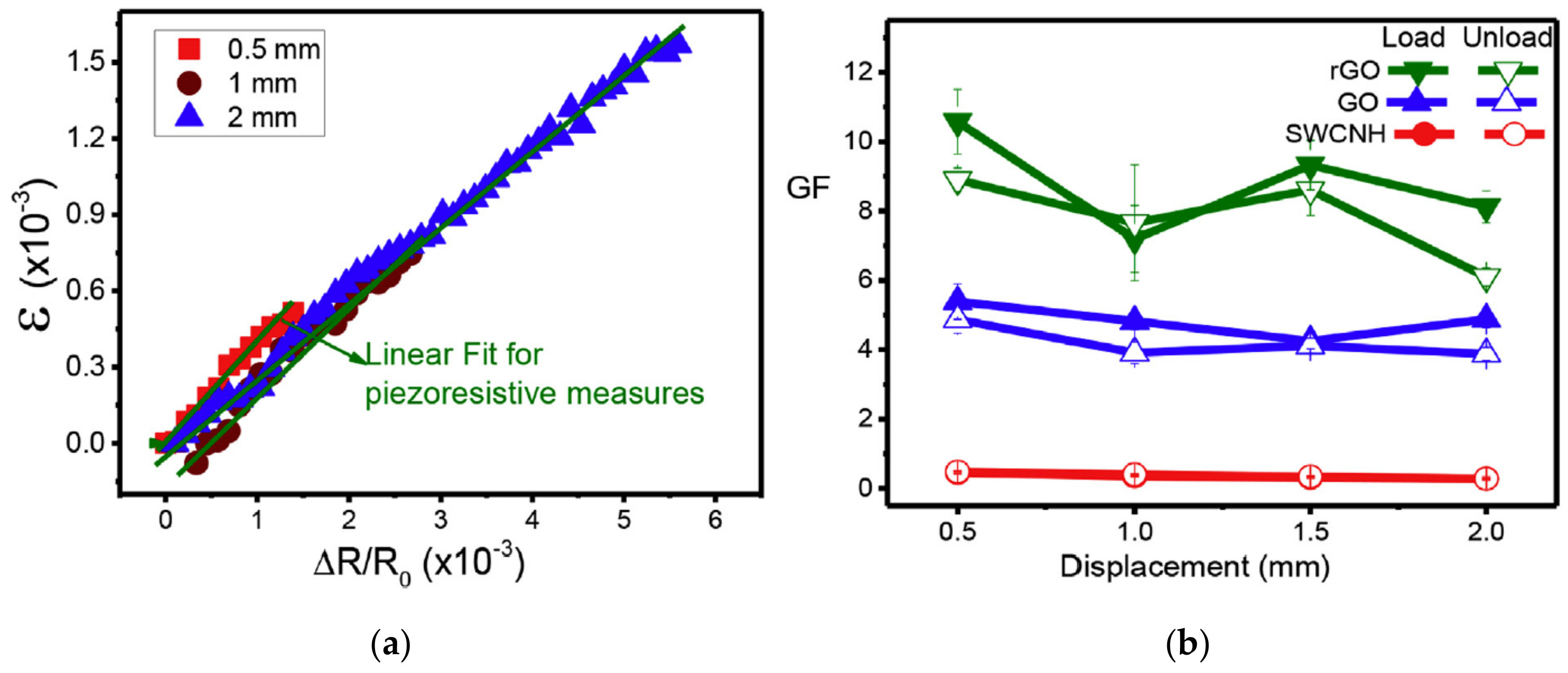 Materials 13 00528 g019 Materials 13 00528 g019