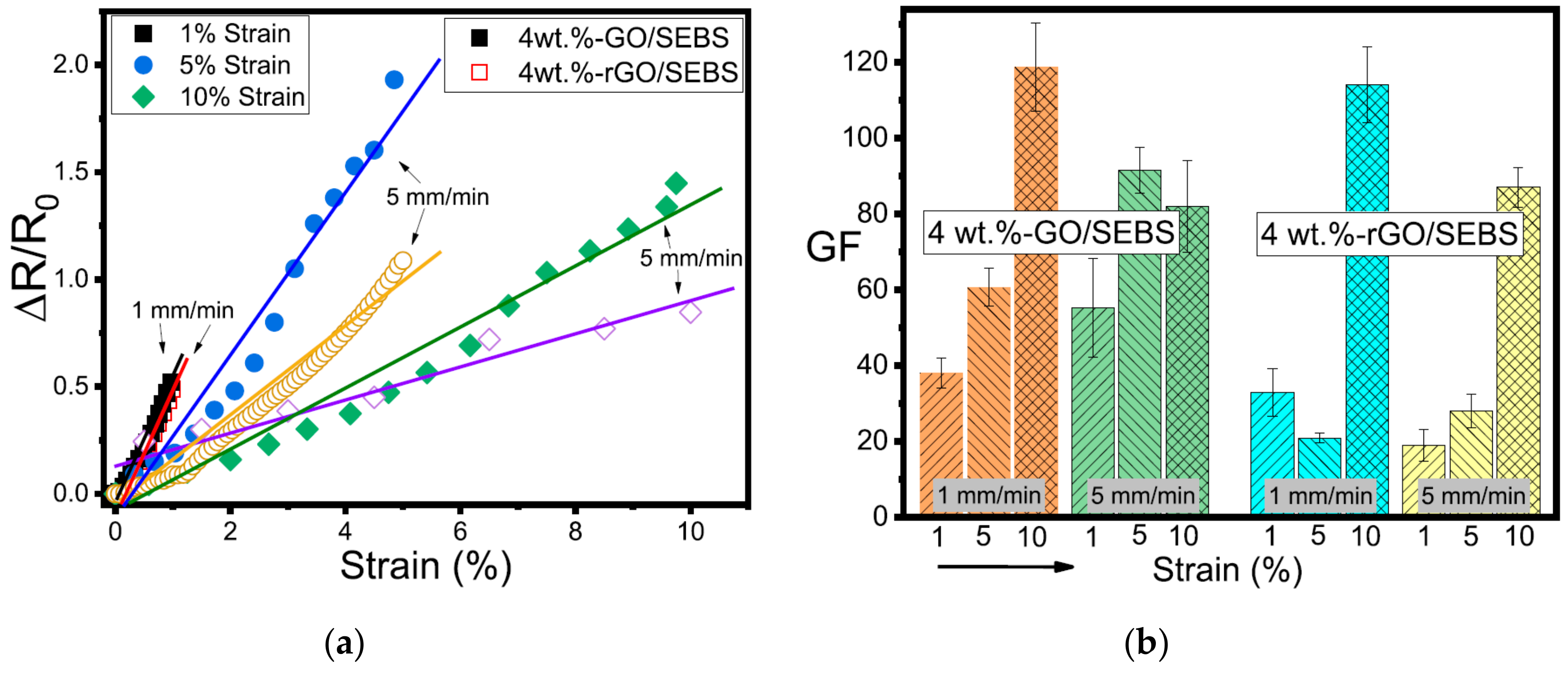 Materials 13 00528 g020 Materials 13 00528 g020