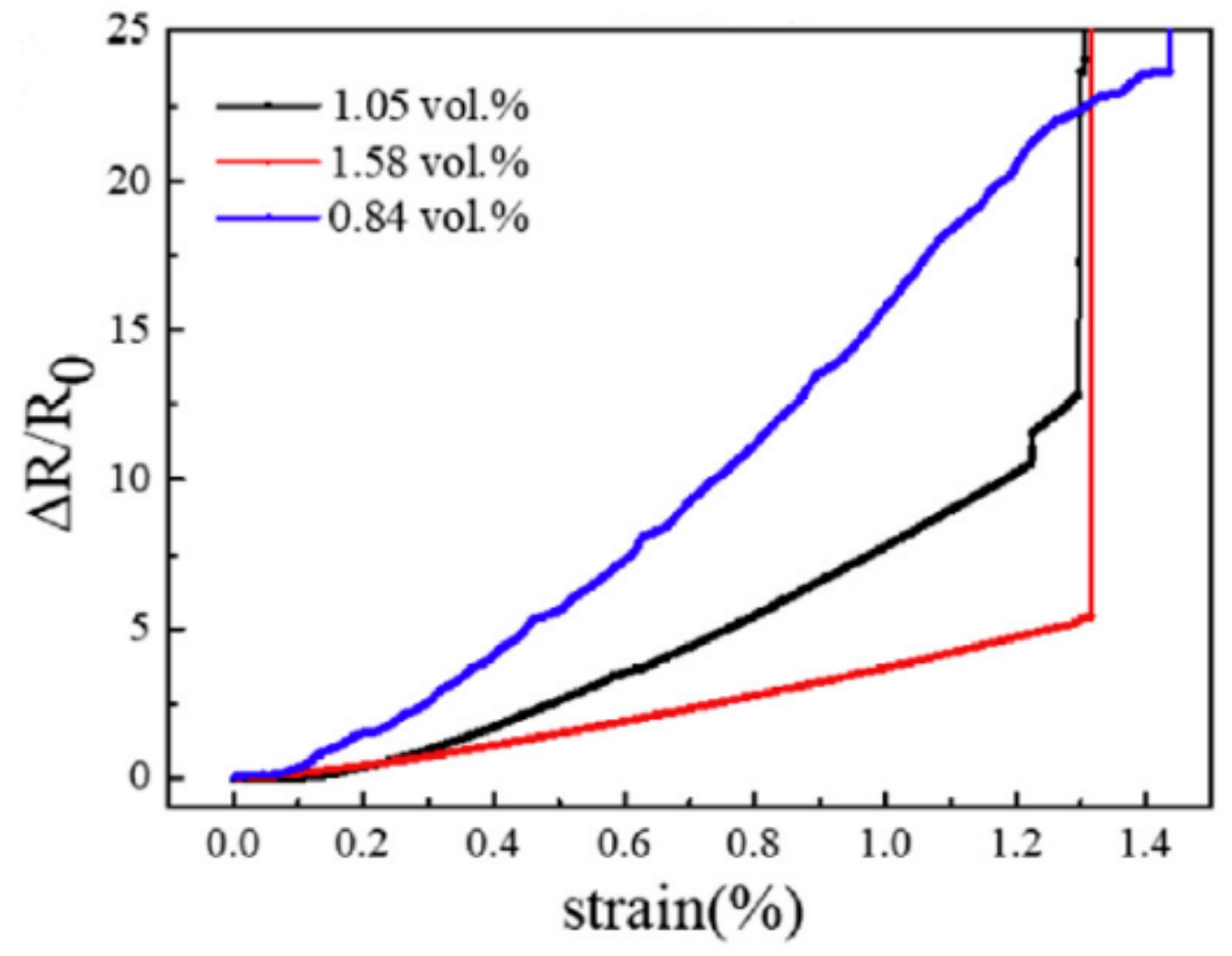 Materials 13 00528 g021 Materials 13 00528 g021