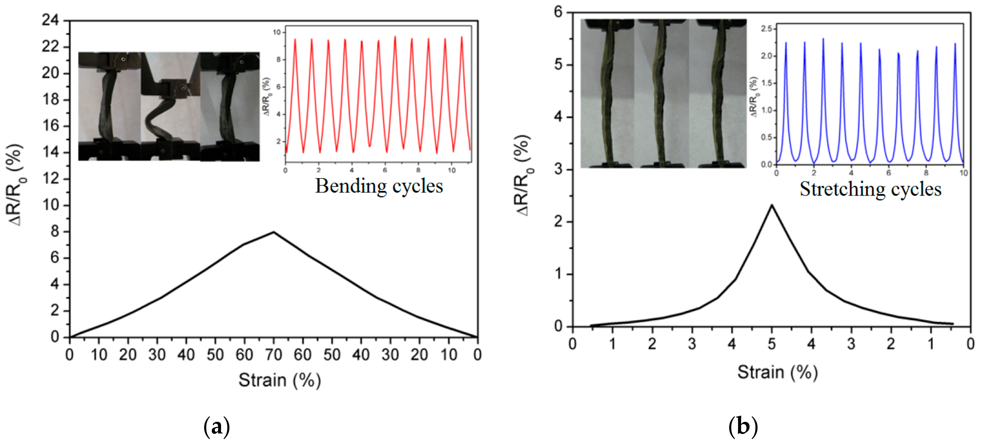 Materials 13 00528 g023a Materials 13 00528 g023a