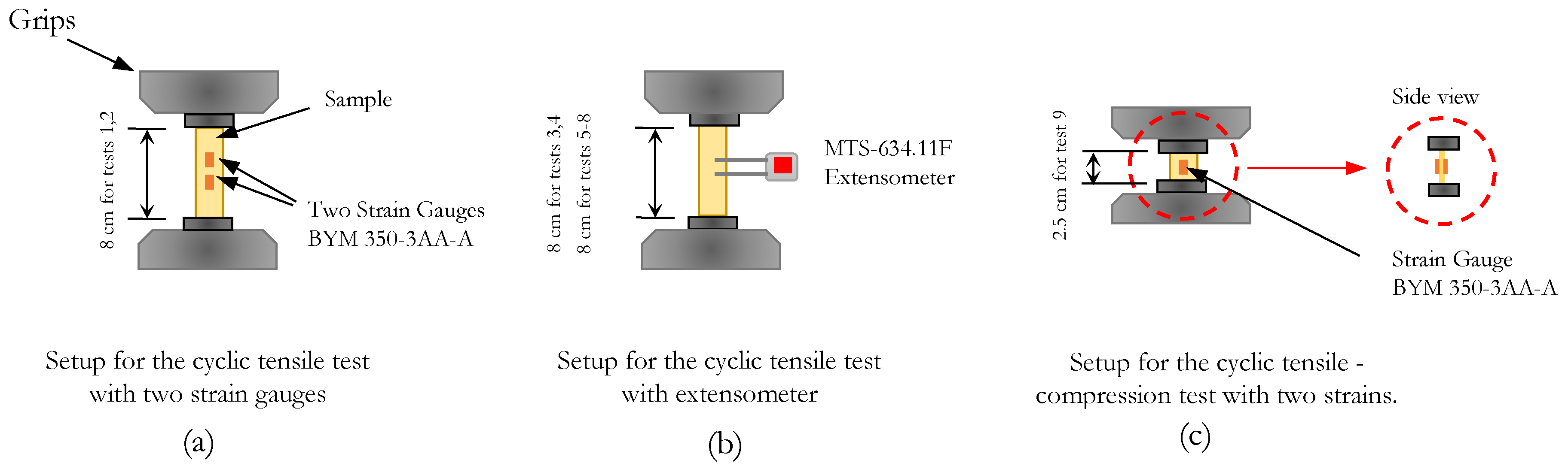 Materials 13 00529 g010