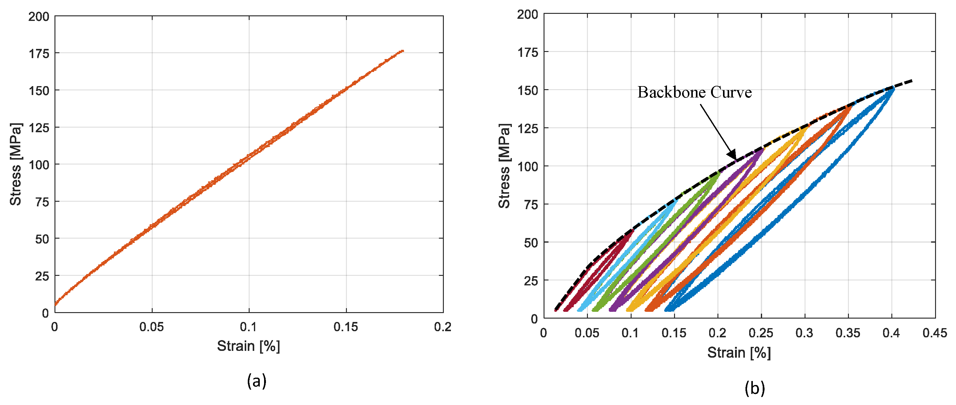 Materials 13 00529 g011