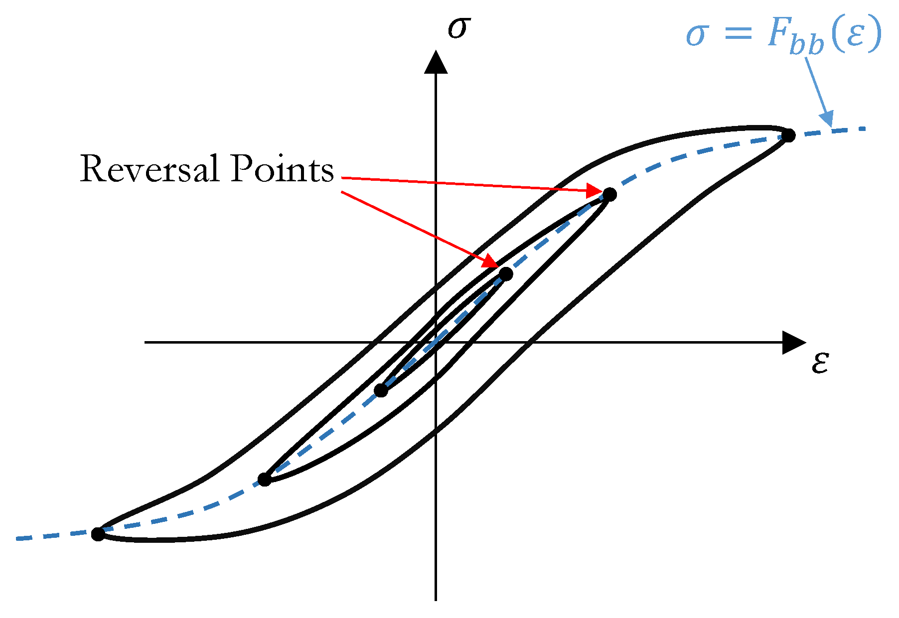 Materials 13 00529 g016