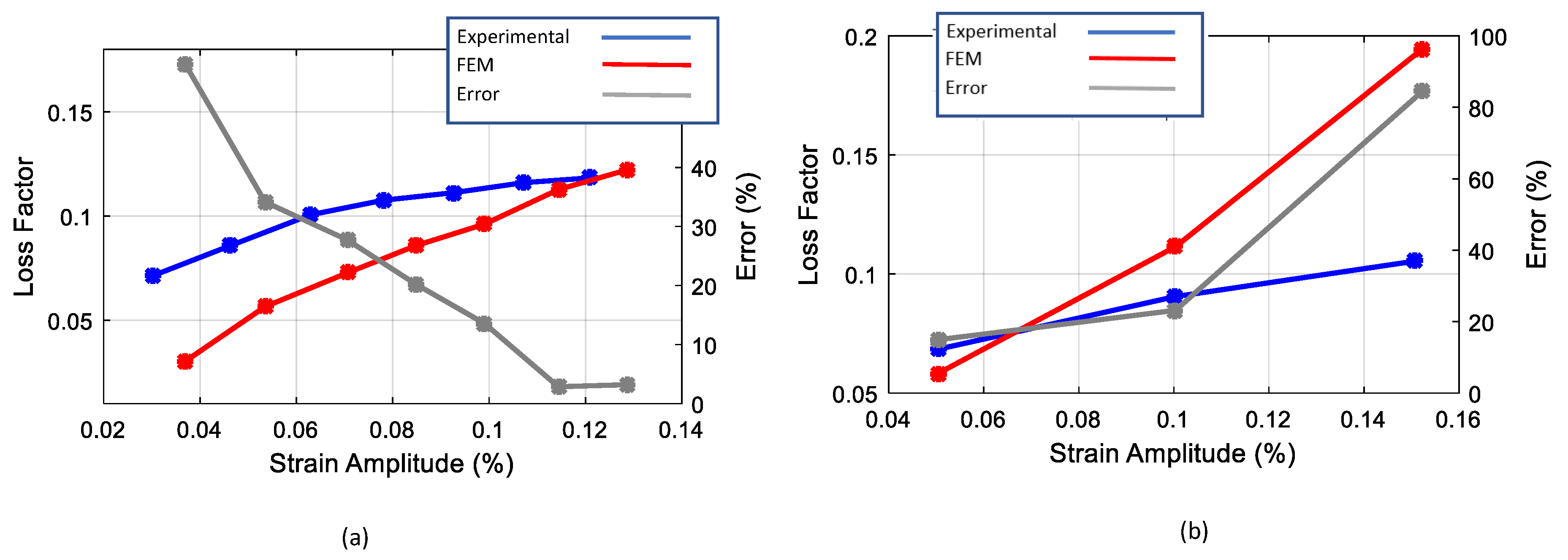 Materials 13 00529 g019