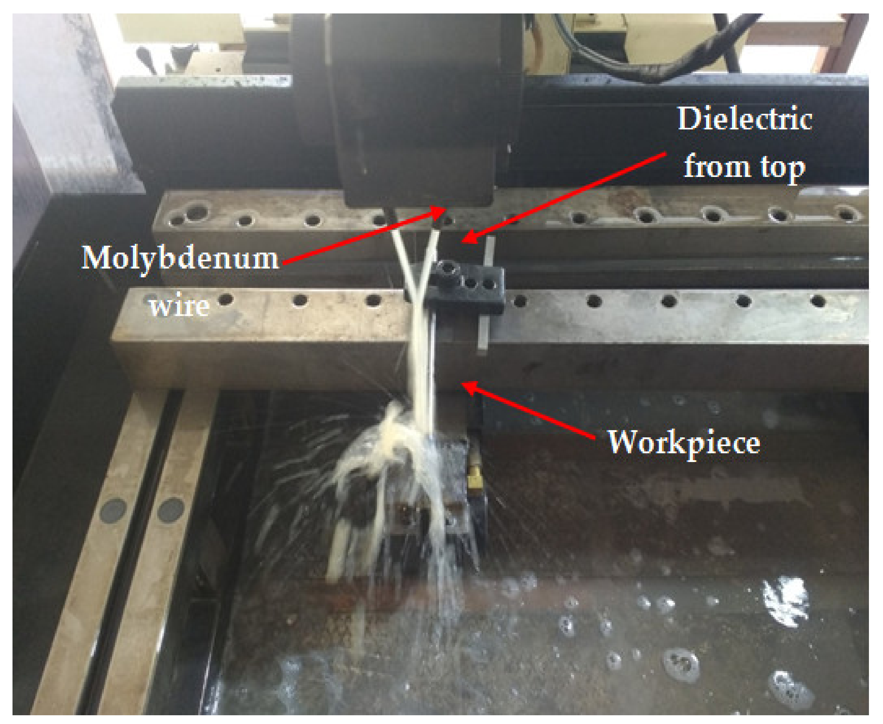 Materials 13 00530 g001 Materials 13 00530 g001