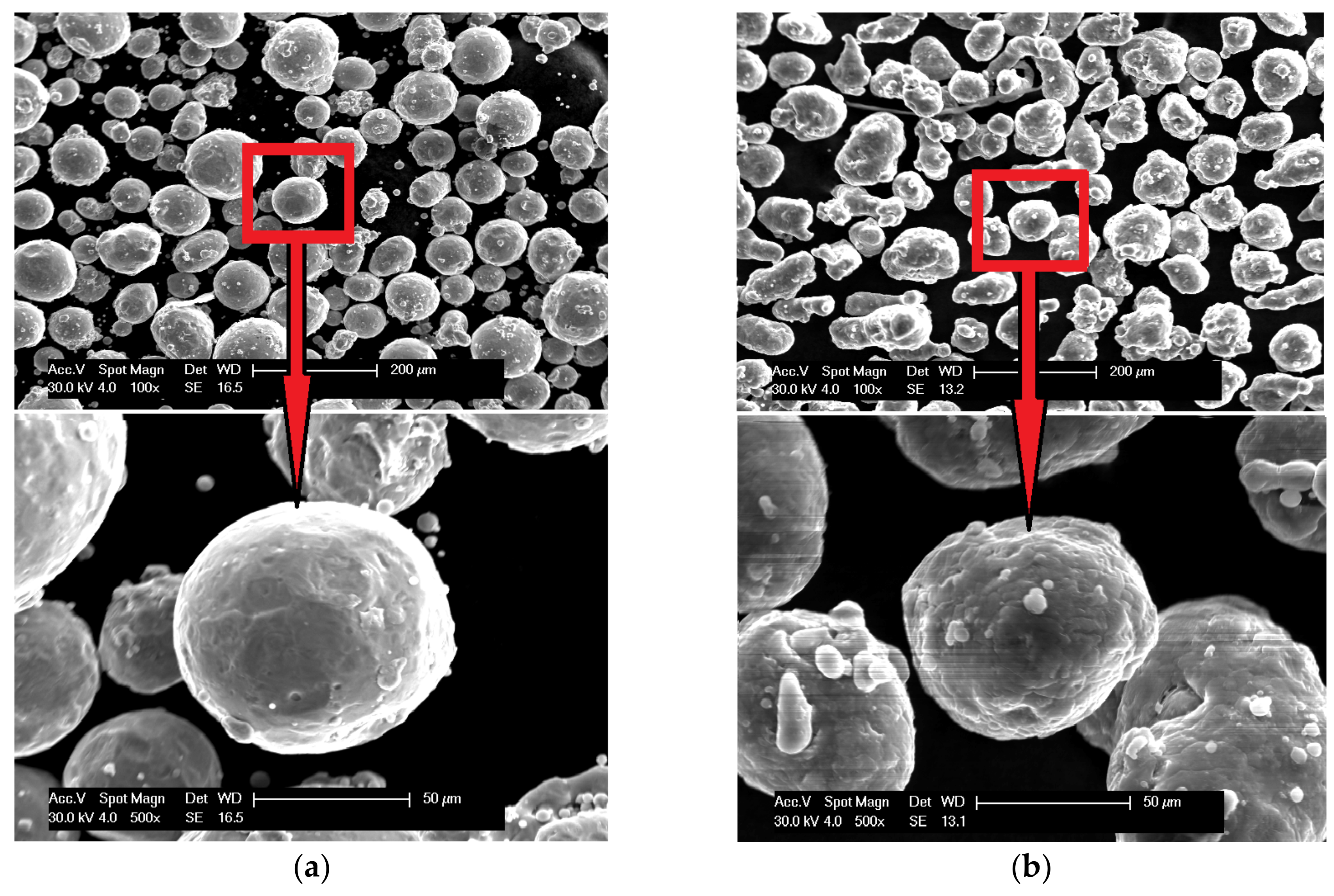 Materials 13 00531 g003 Materials 13 00531 g003