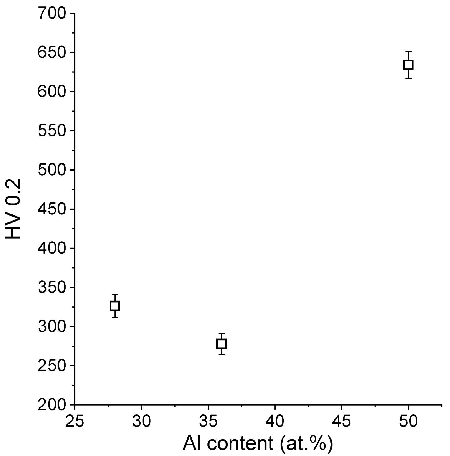 Materials 13 00531 g009 Materials 13 00531 g009