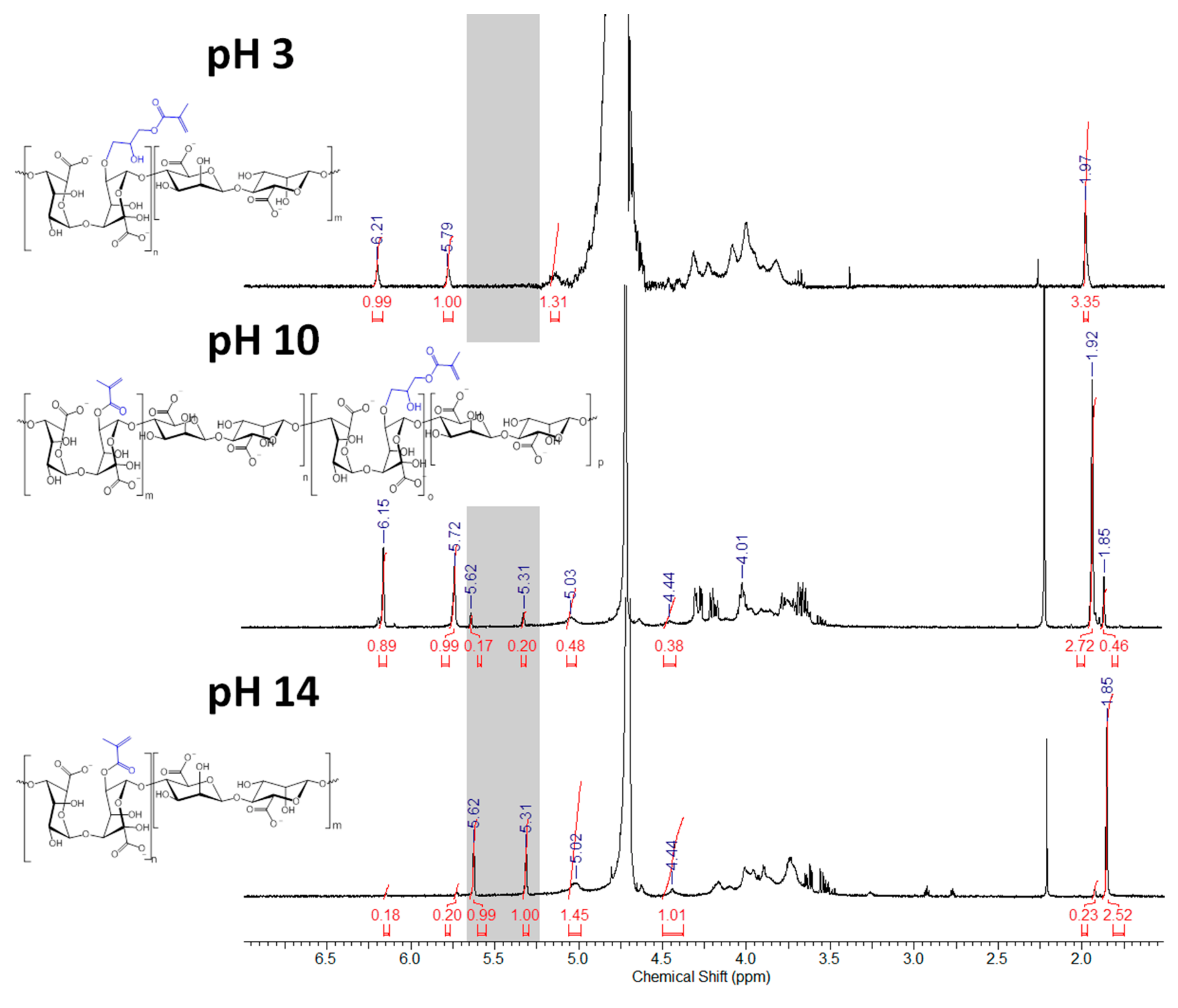 Materials 13 00534 g004 Materials 13 00534 g004
