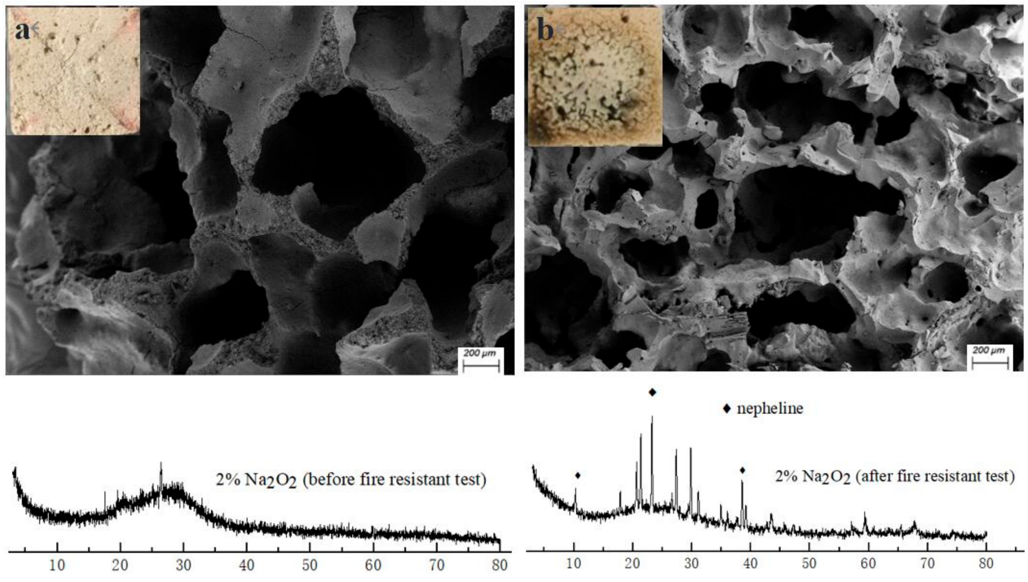 Materials 13 00535 g005 Materials 13 00535 g005