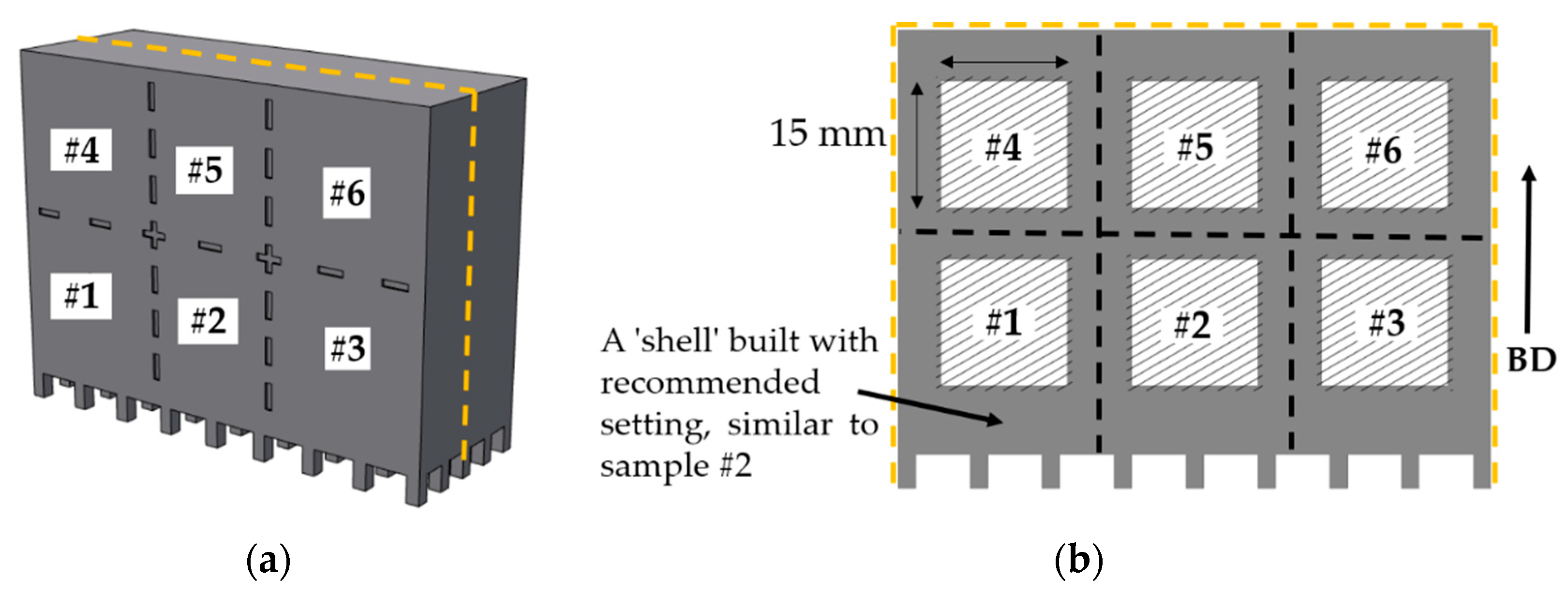 Materials 13 00536 g001 Materials 13 00536 g001