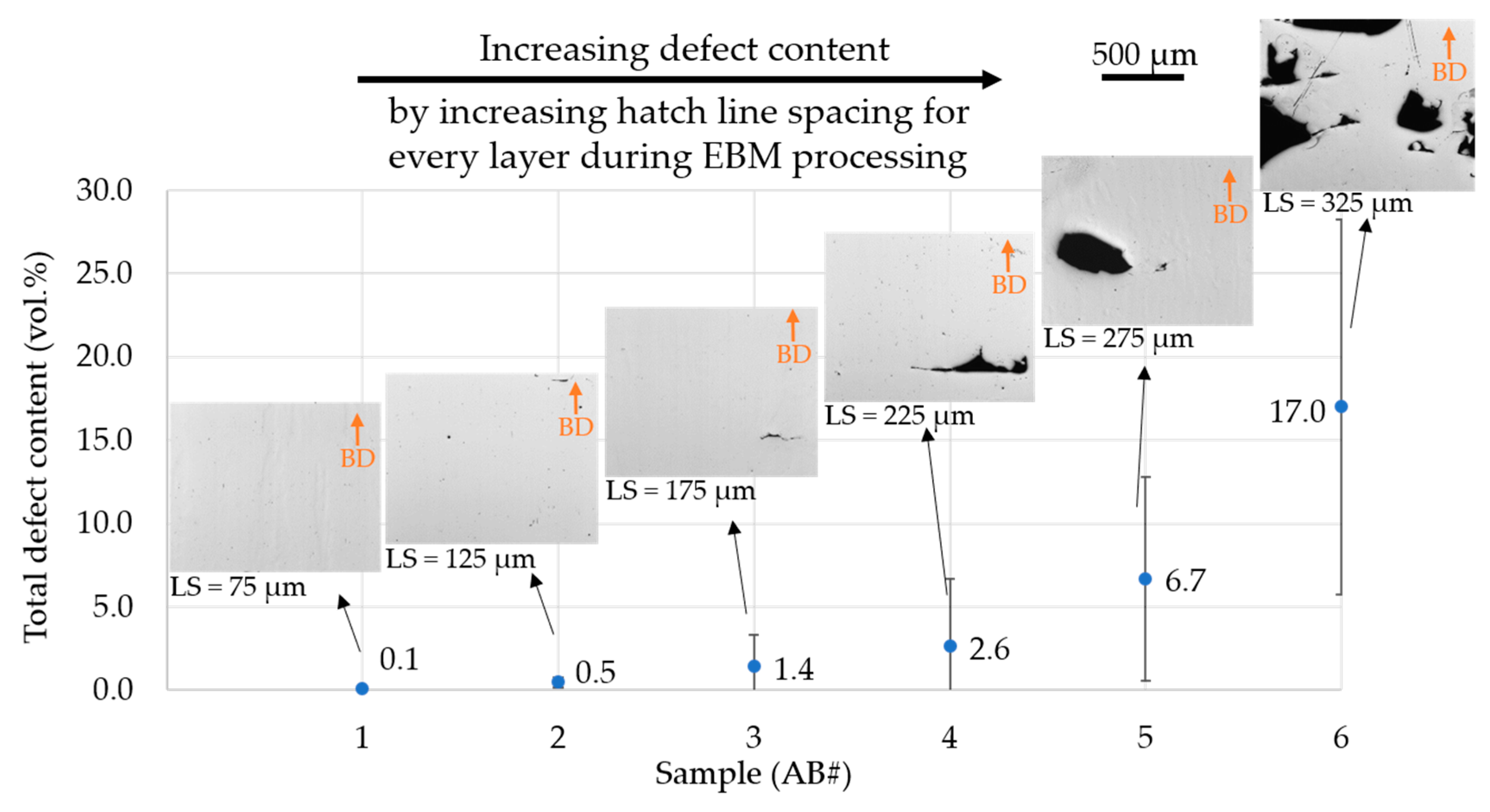 Materials 13 00536 g002 Materials 13 00536 g002
