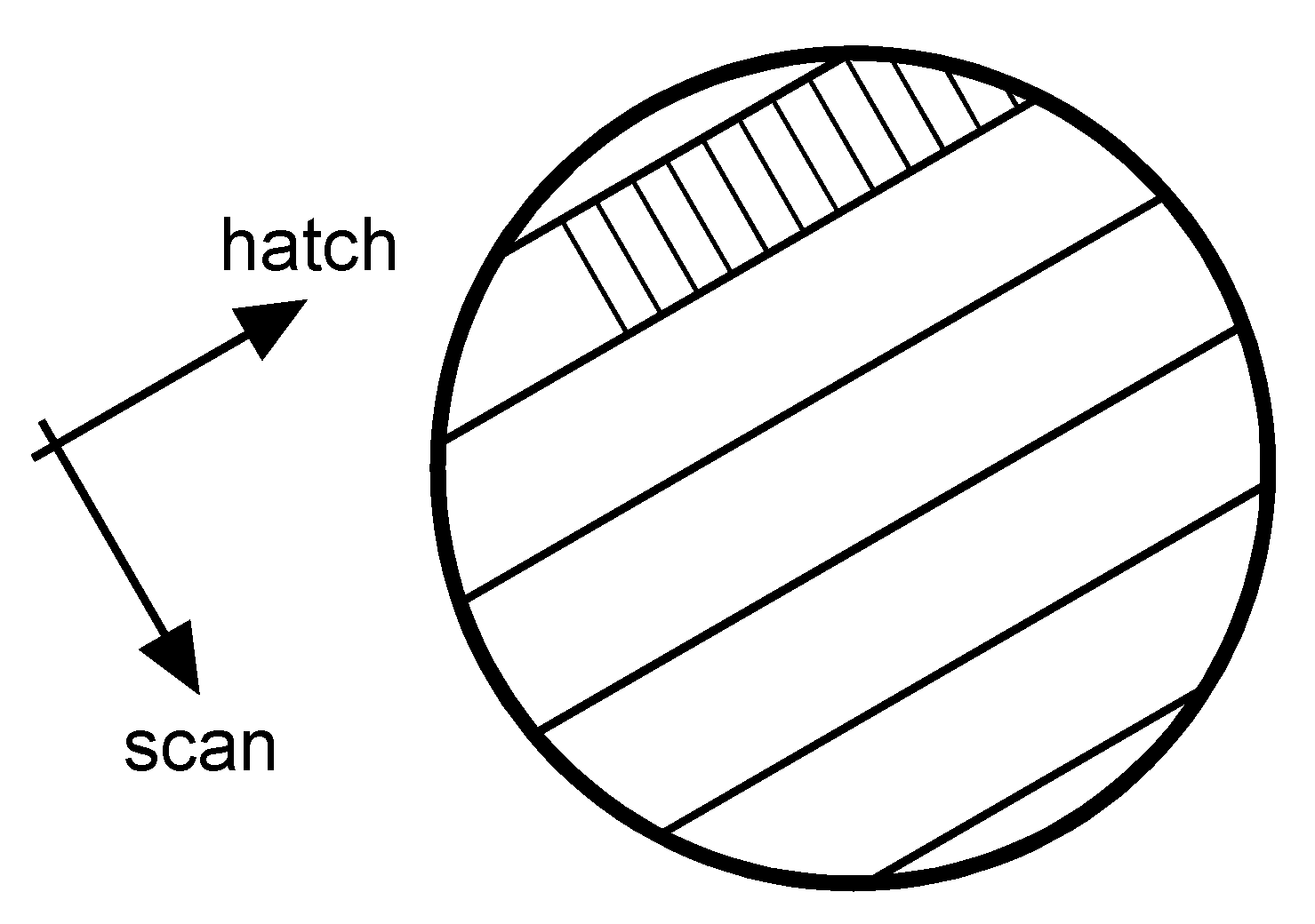 Materials 13 00538 g001