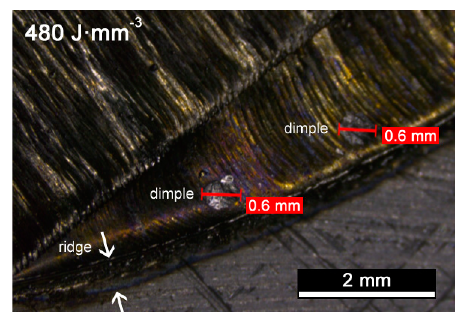 Materials 13 00538 g003