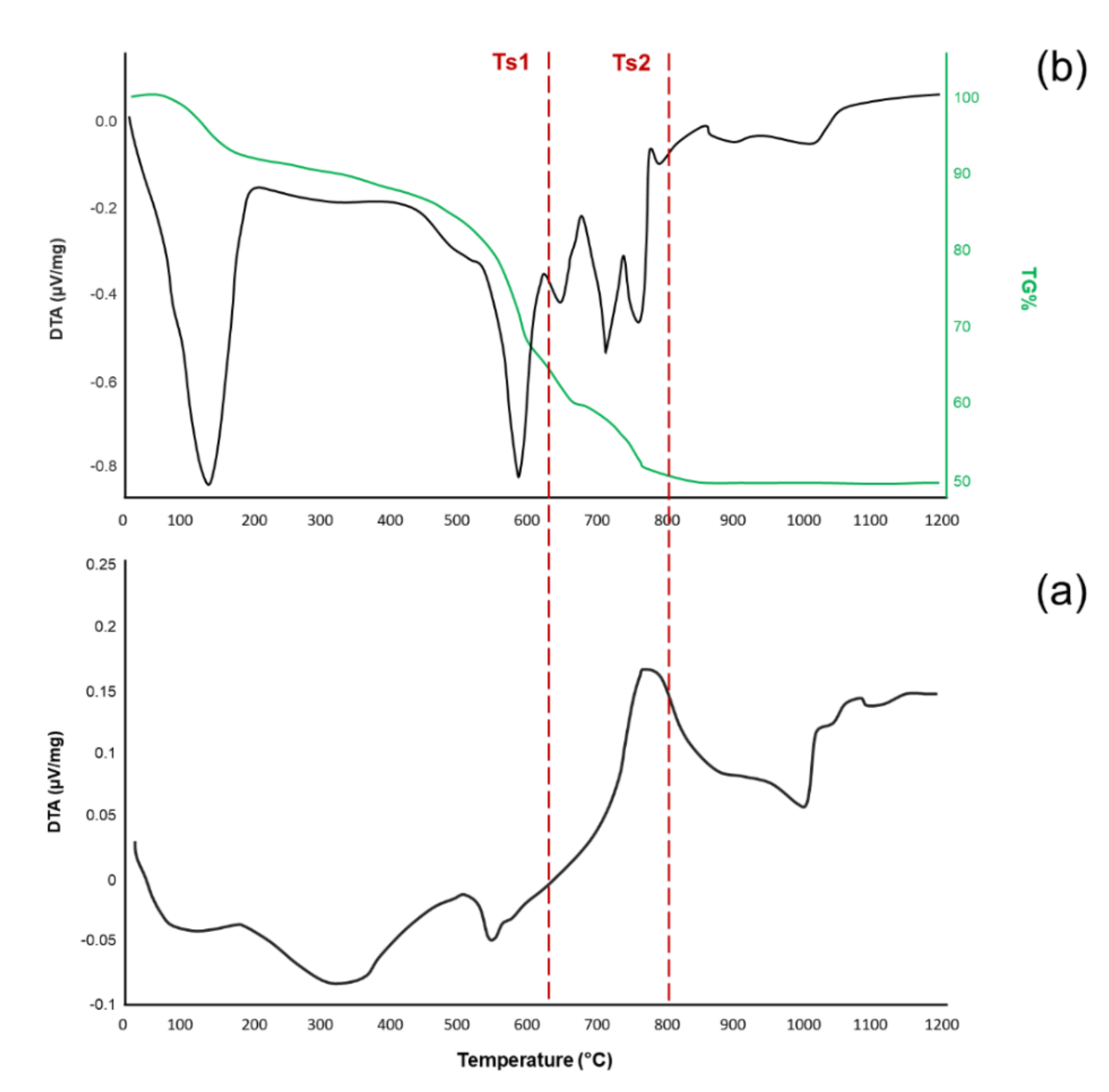 Materials 13 00540 g002