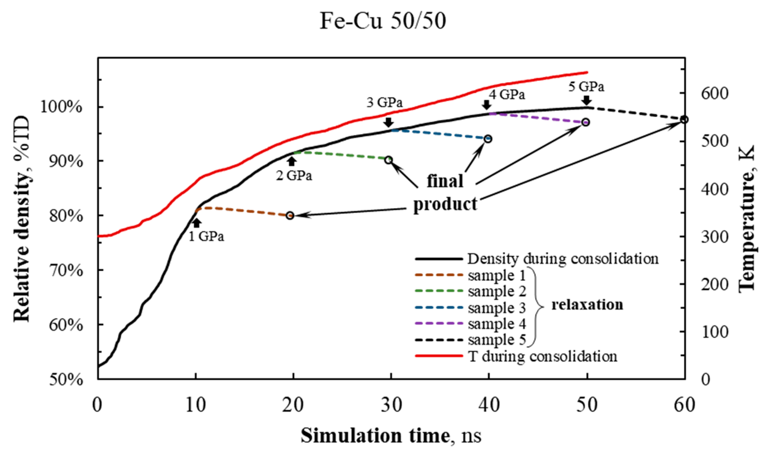 Materials 13 00541 g001 Materials 13 00541 g001