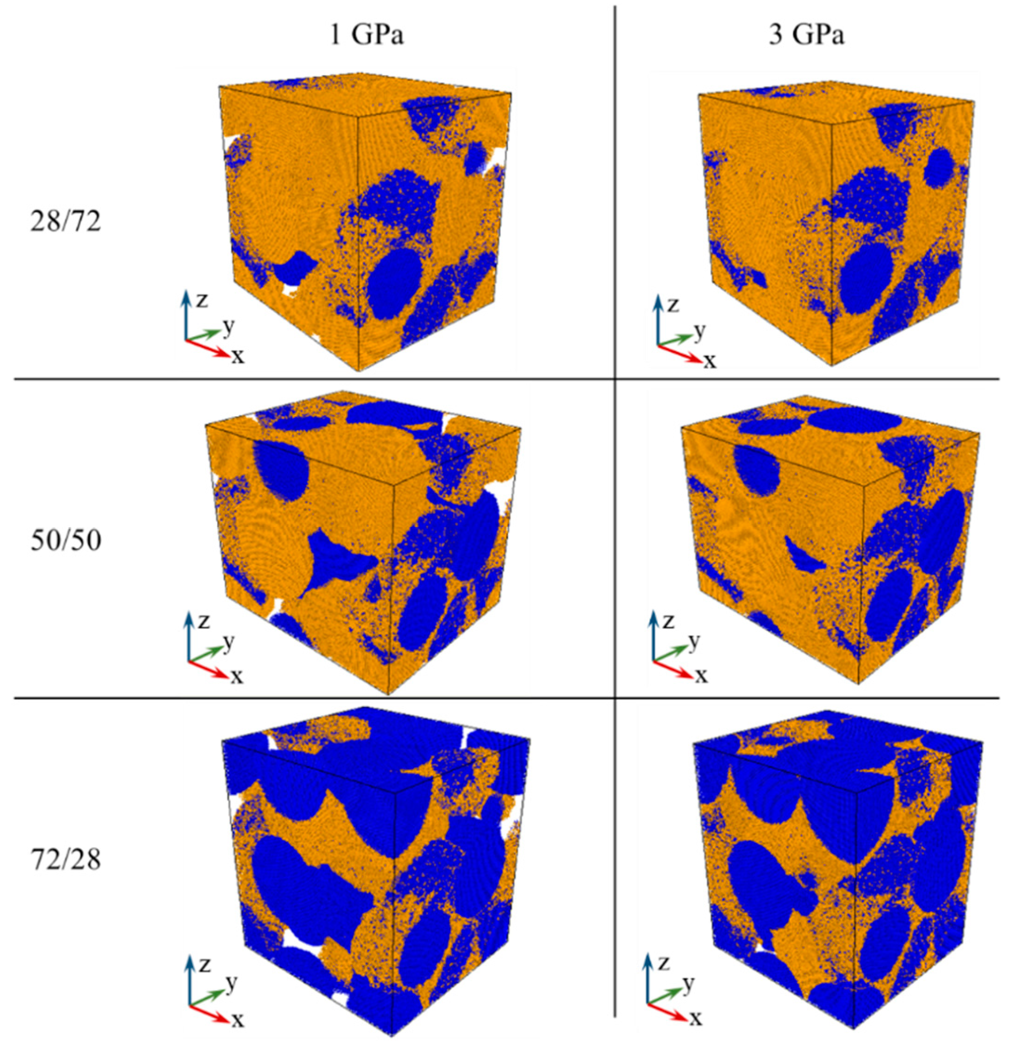 Materials 13 00541 g004 Materials 13 00541 g004