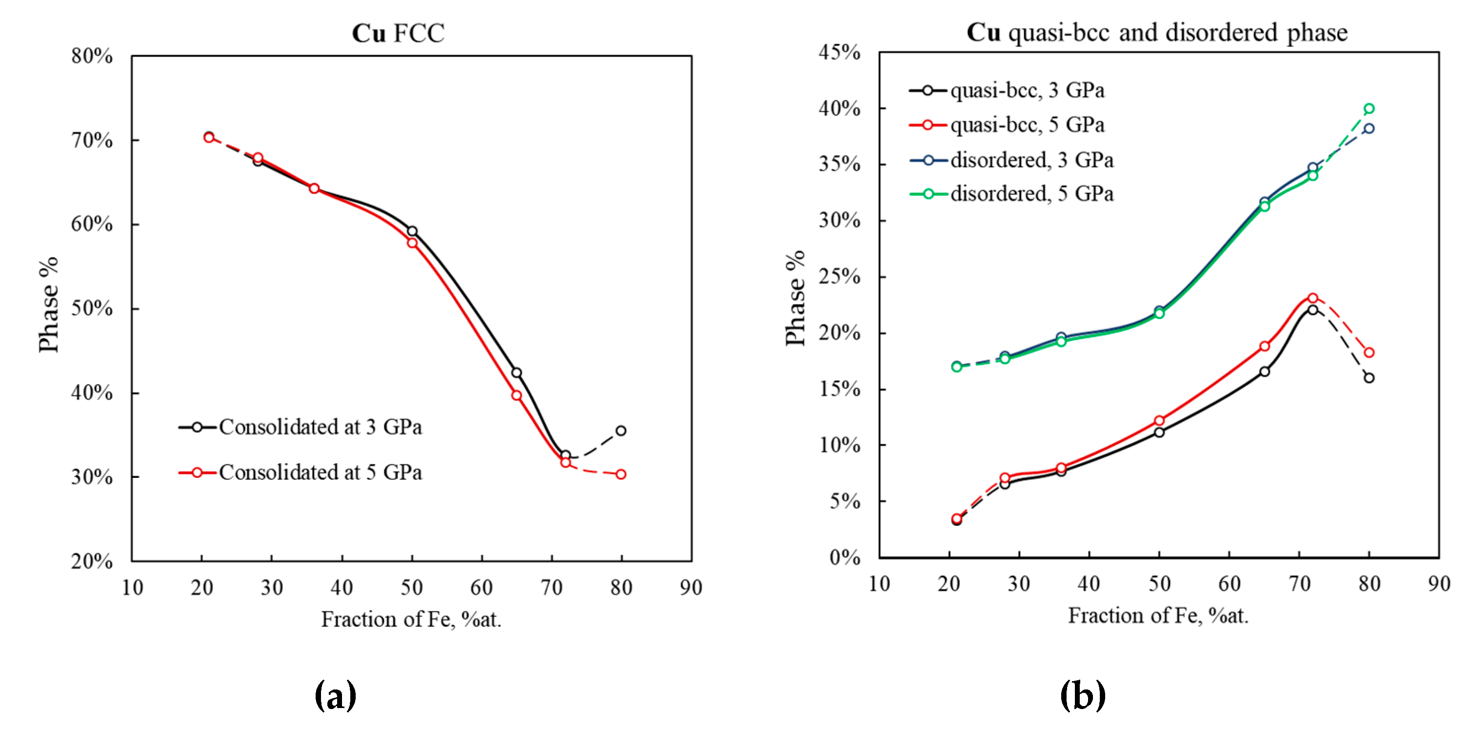 Materials 13 00541 g007 Materials 13 00541 g007