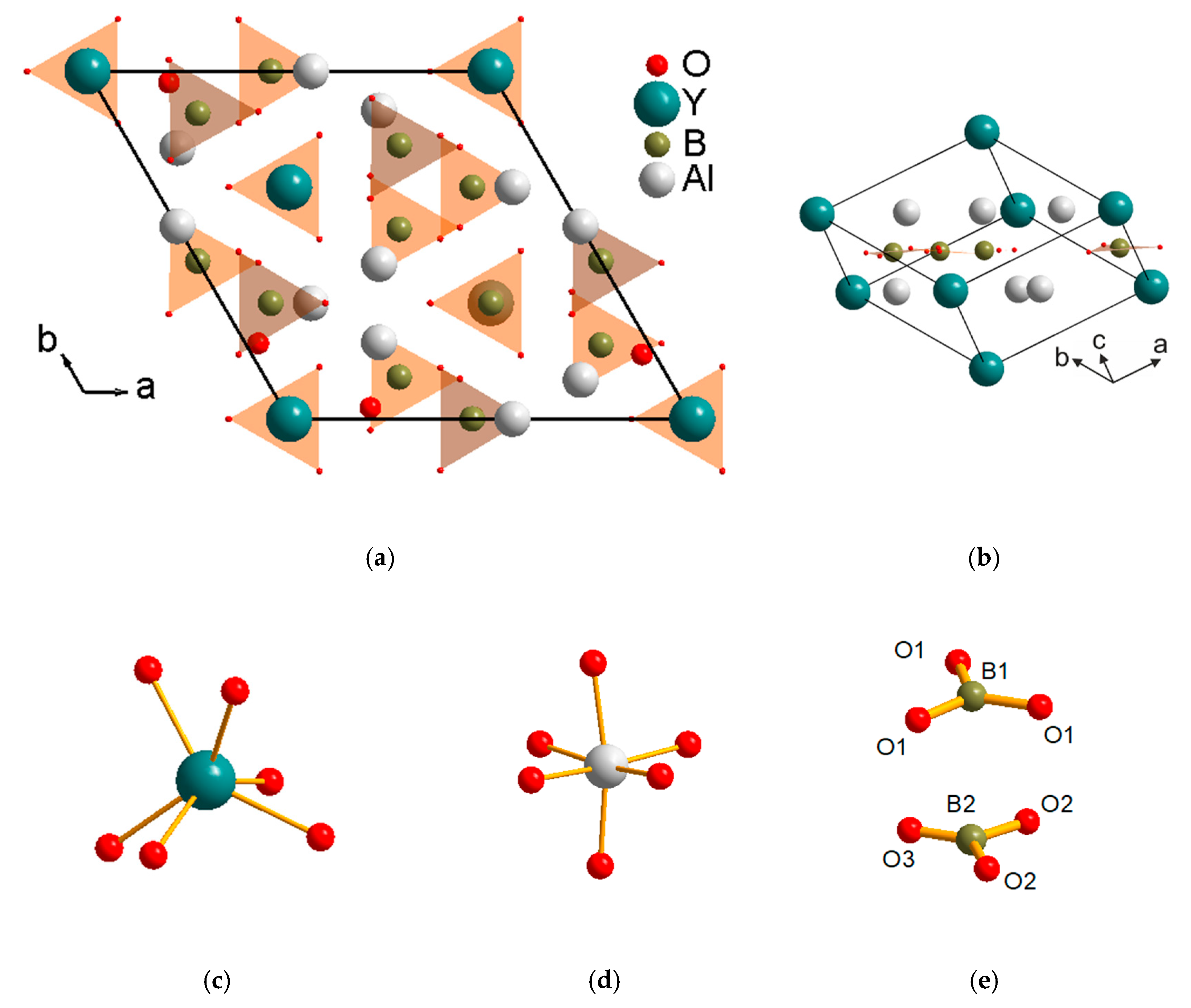 Materials 13 00545 g001 Materials 13 00545 g001