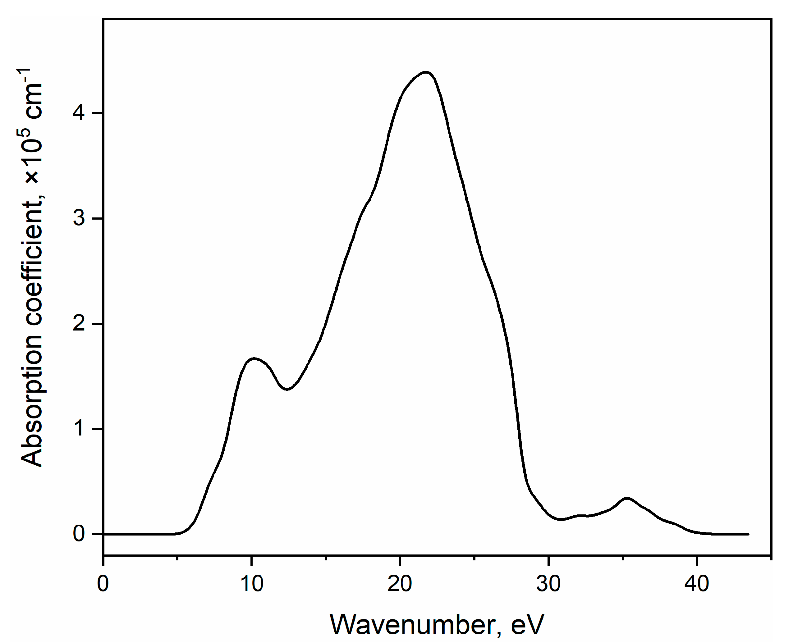 Materials 13 00545 g005 Materials 13 00545 g005