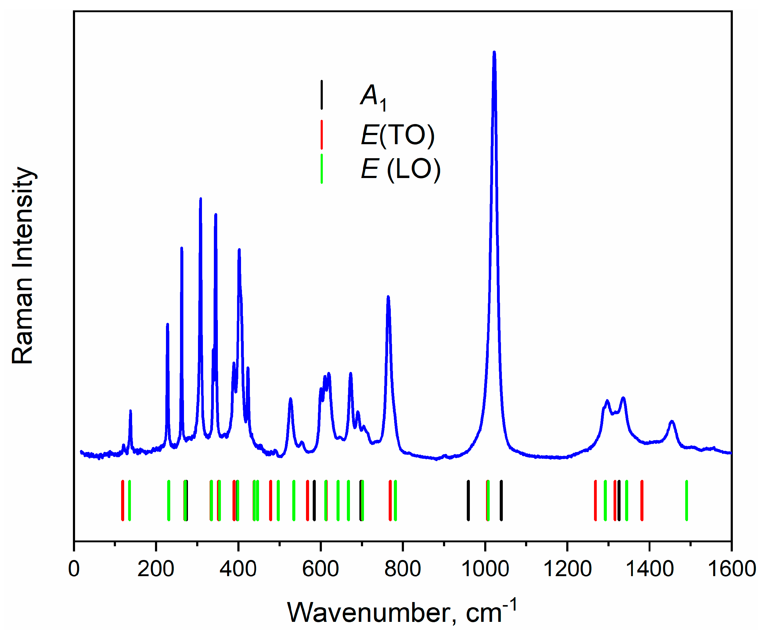 Materials 13 00545 g006 Materials 13 00545 g006
