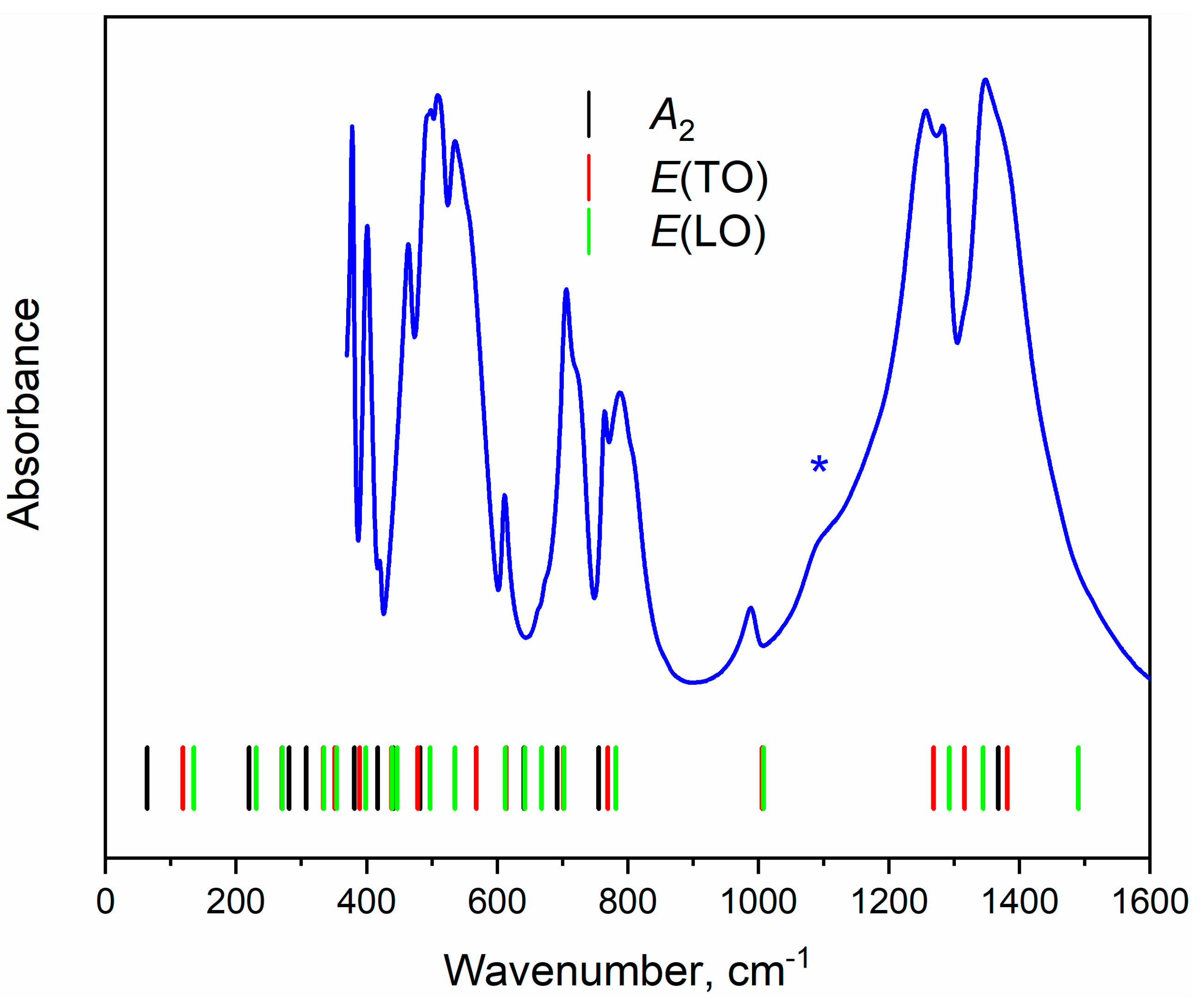 Materials 13 00545 g007 Materials 13 00545 g007