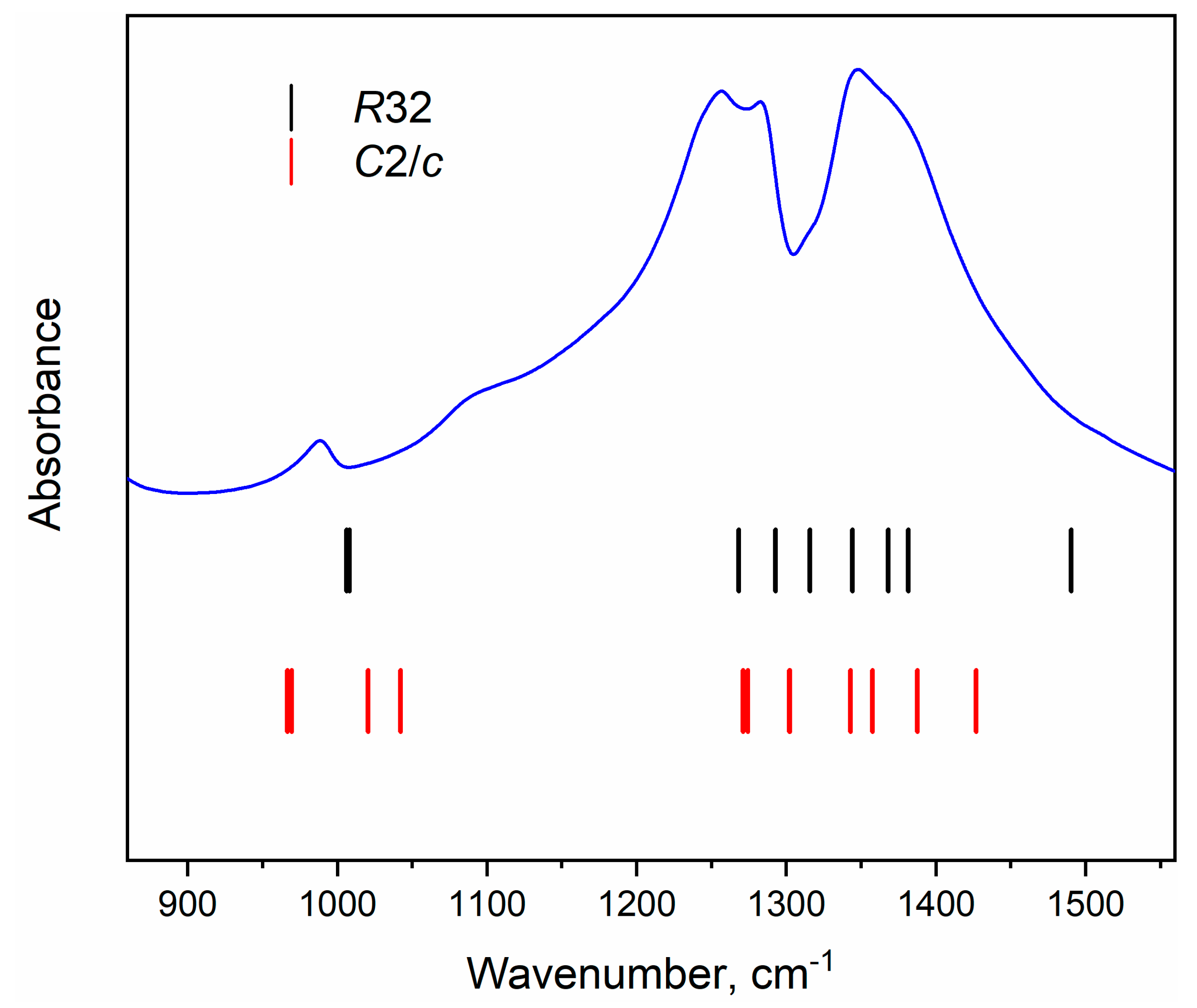 Materials 13 00545 g008 Materials 13 00545 g008
