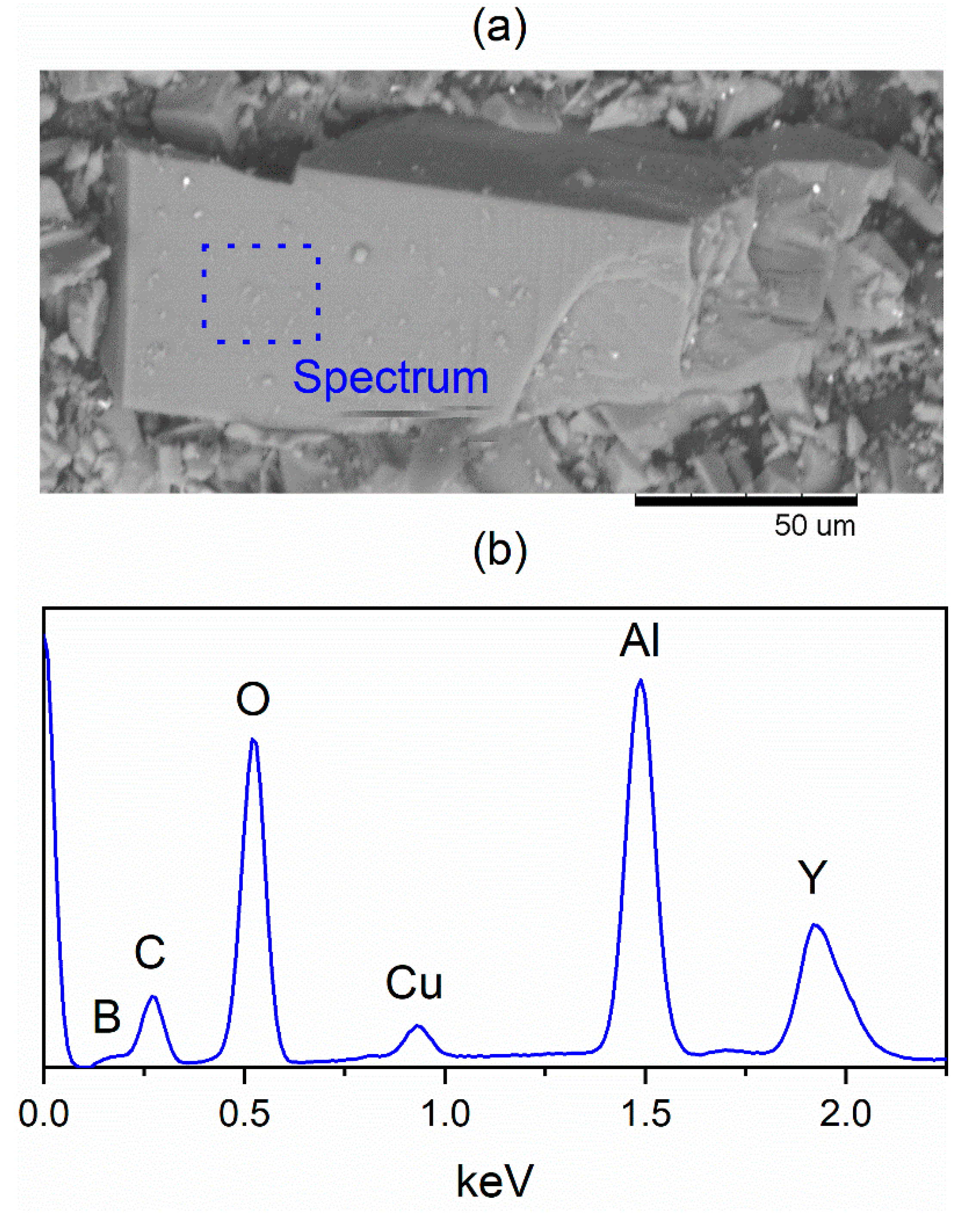 Materials 13 00545 g009 Materials 13 00545 g009