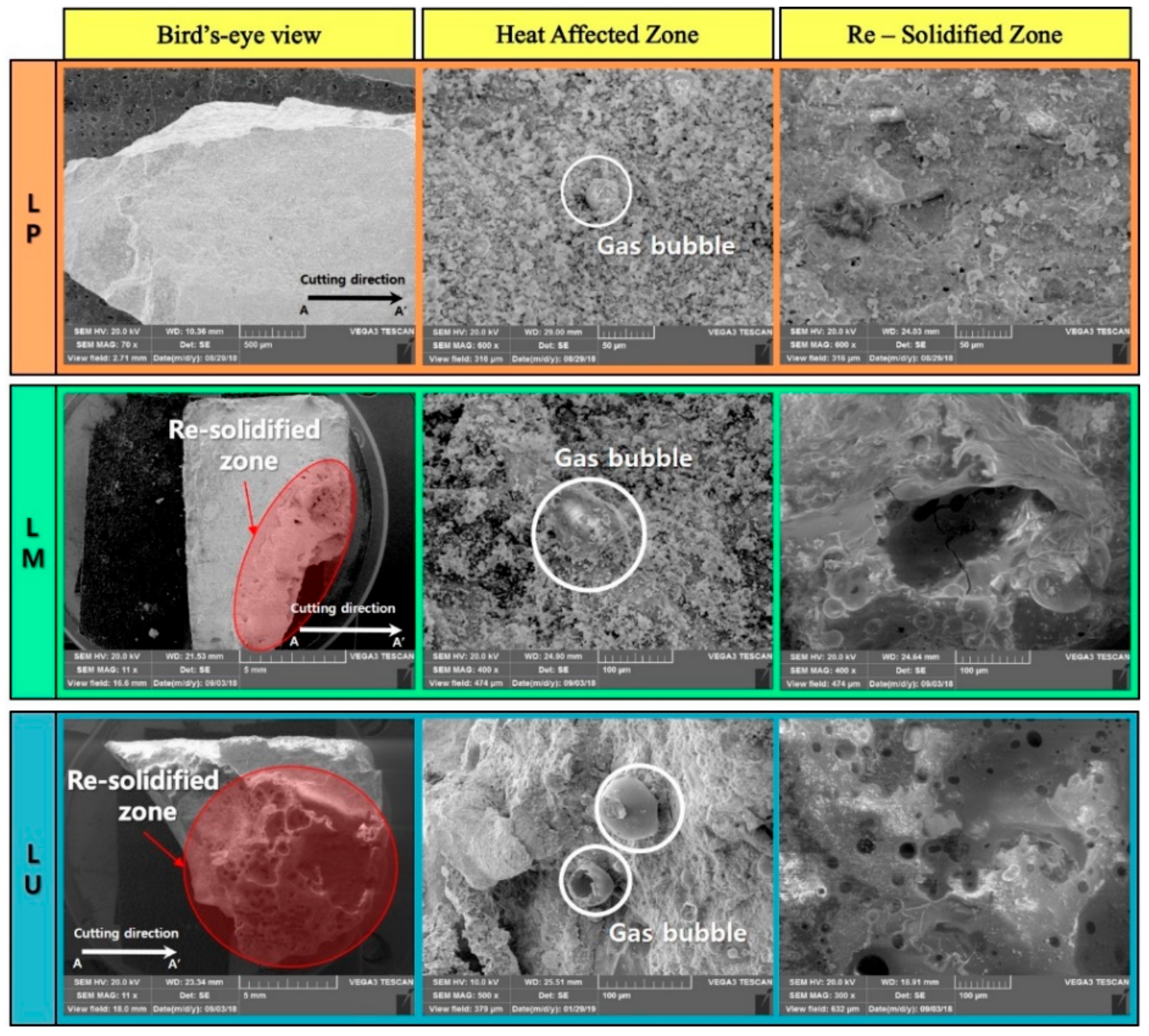 Materials 13 00546 g004