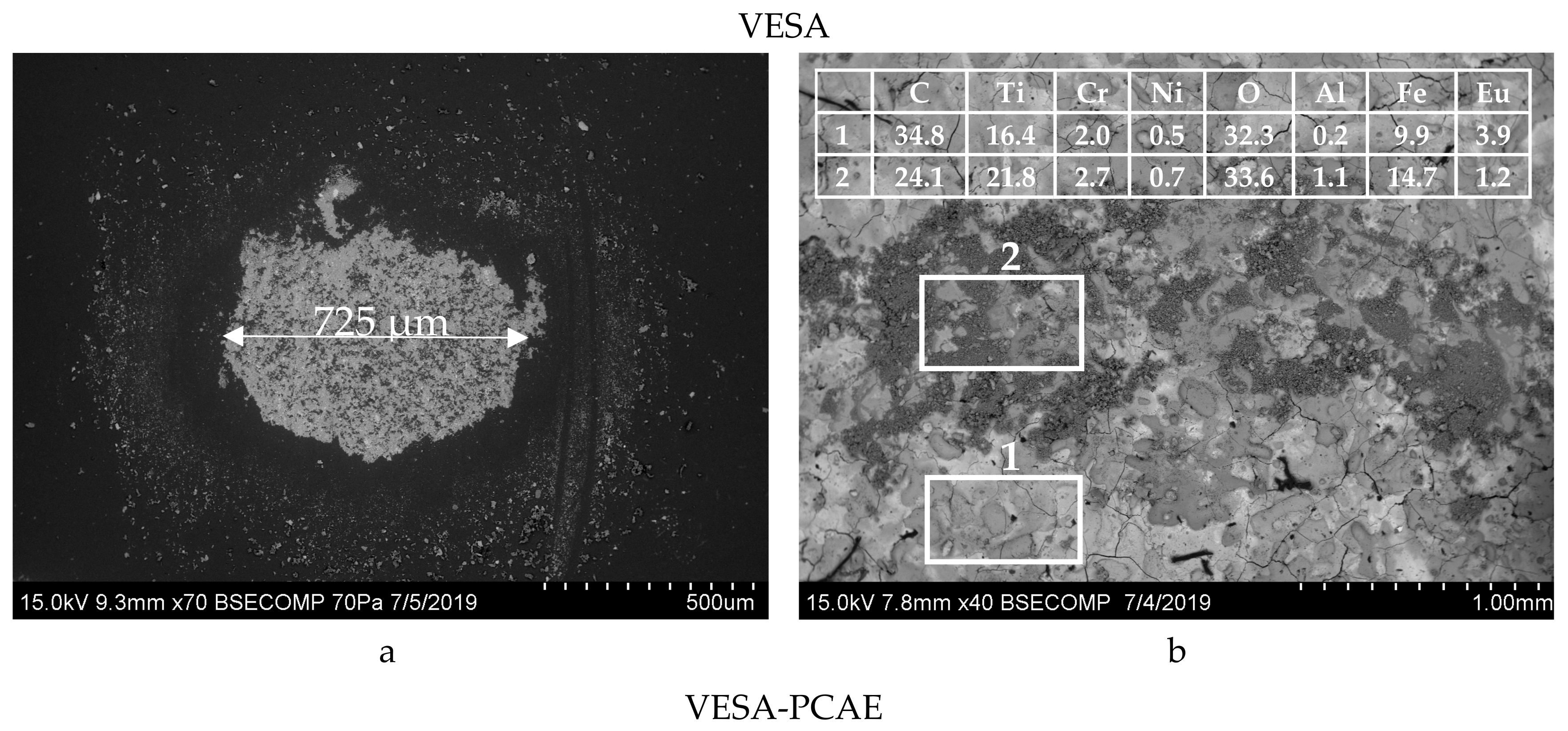 Materials 13 00547 g007a
